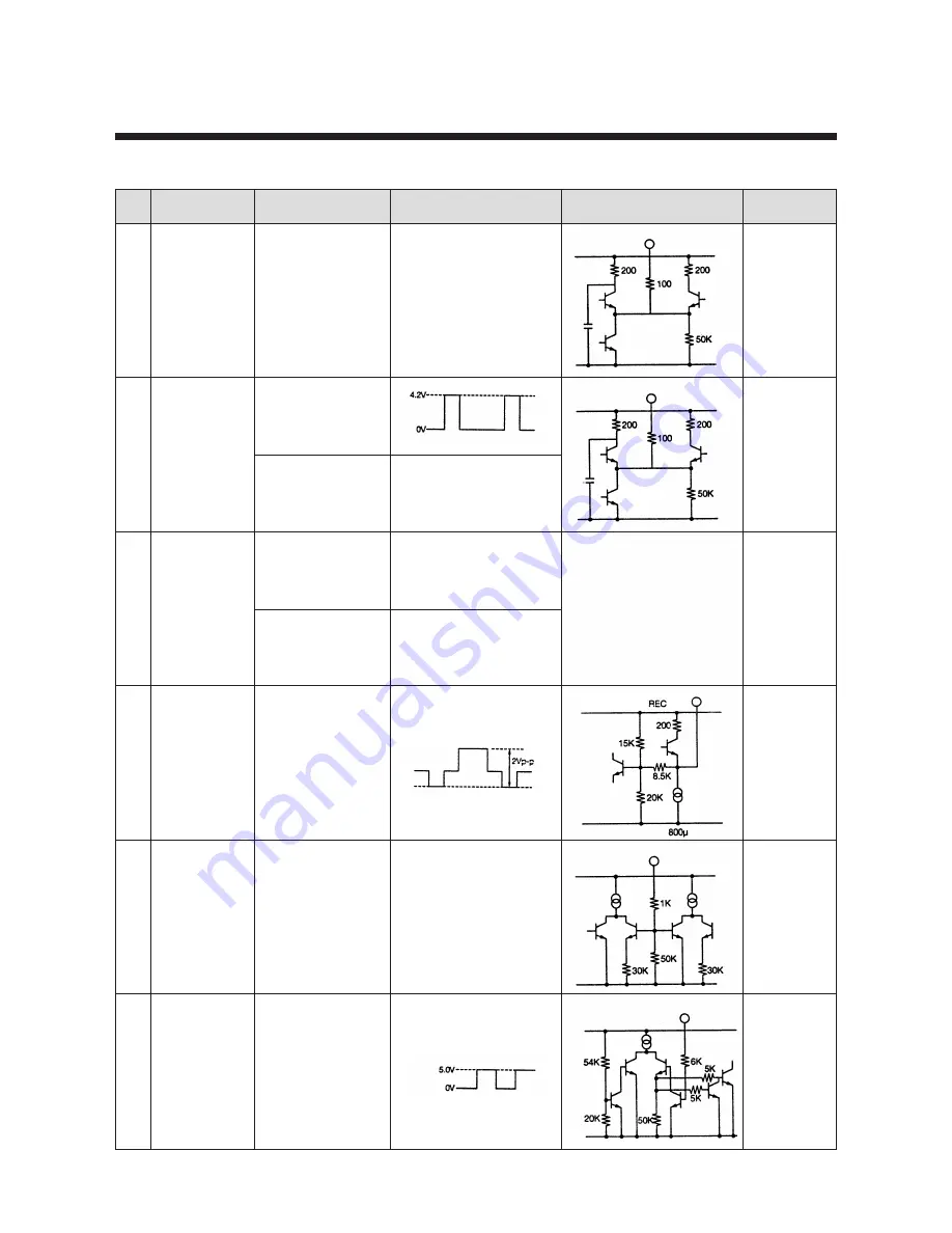 Daewoo TVZ 1341X Service Manual Download Page 62