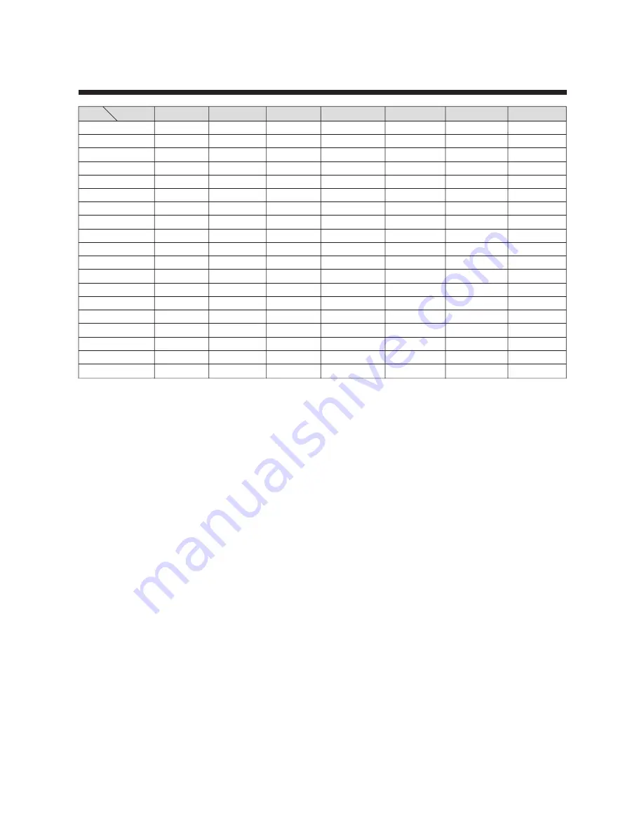 Daewoo TVZ 1341X Service Manual Download Page 69