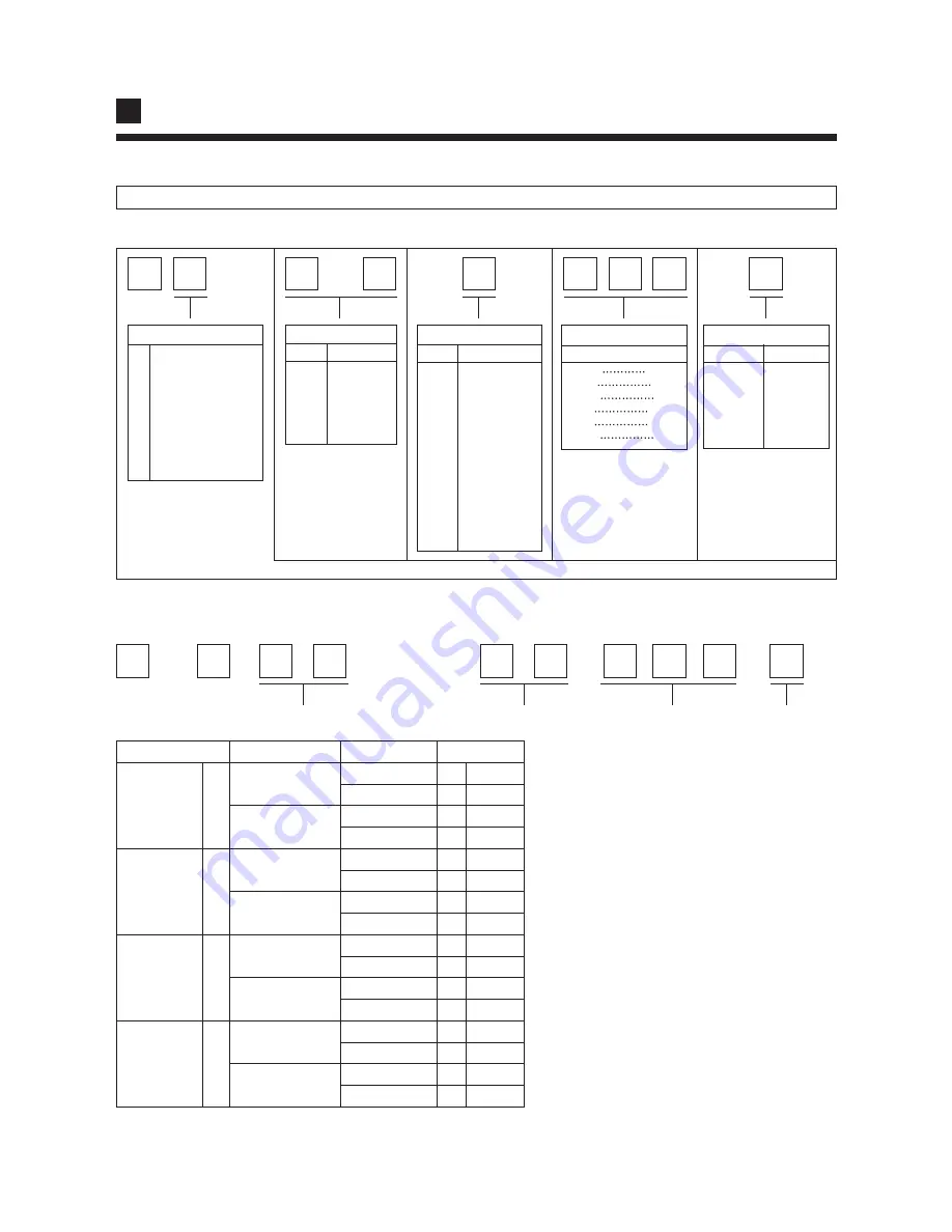 Daewoo TVZ 1341X Service Manual Download Page 112