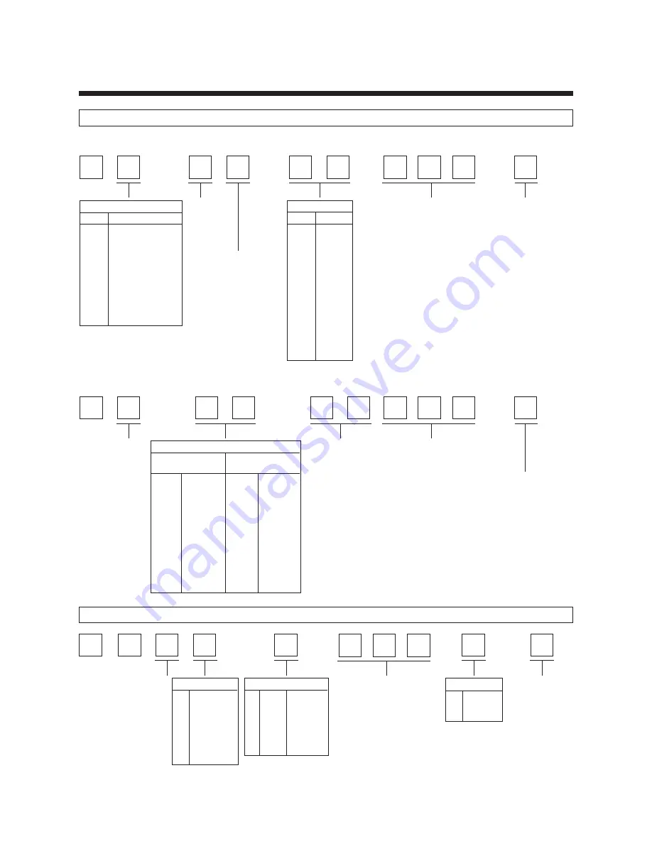 Daewoo TVZ 1341X Service Manual Download Page 113