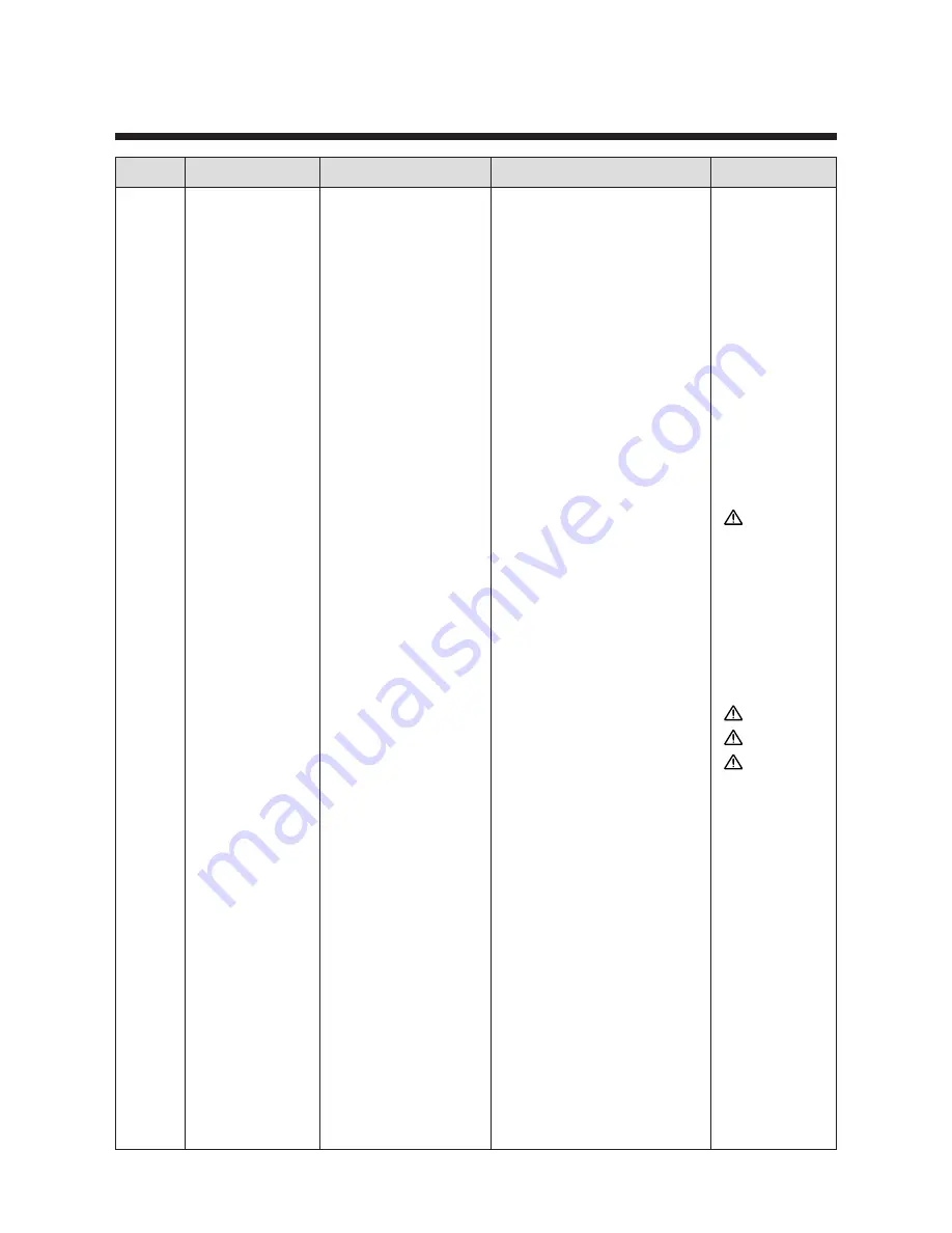 Daewoo TVZ 1341X Service Manual Download Page 116