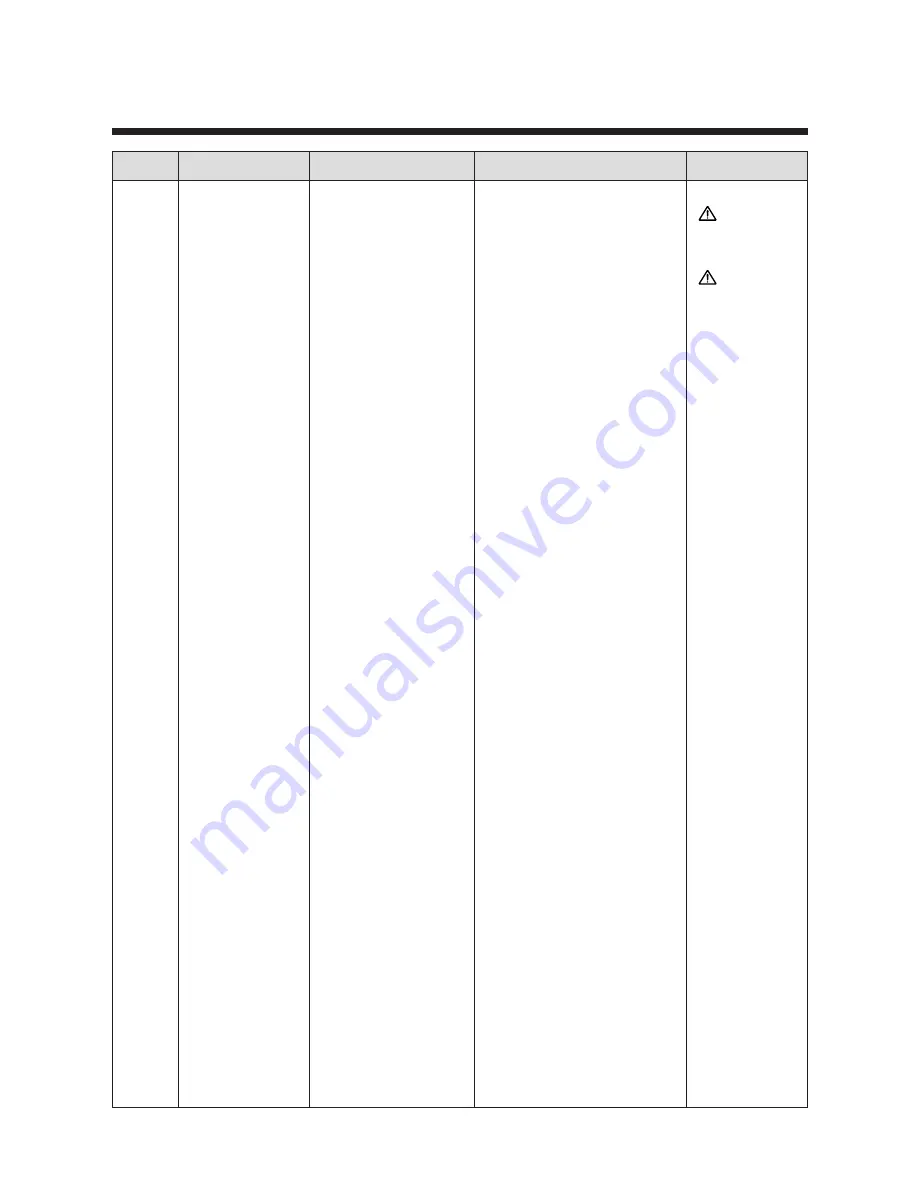 Daewoo TVZ 1341X Service Manual Download Page 133