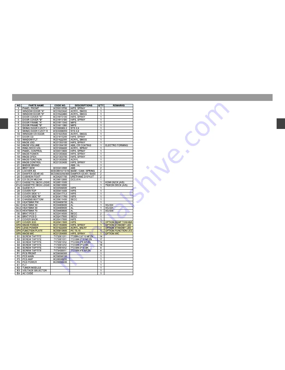 Daewoo XG-522 Скачать руководство пользователя страница 9