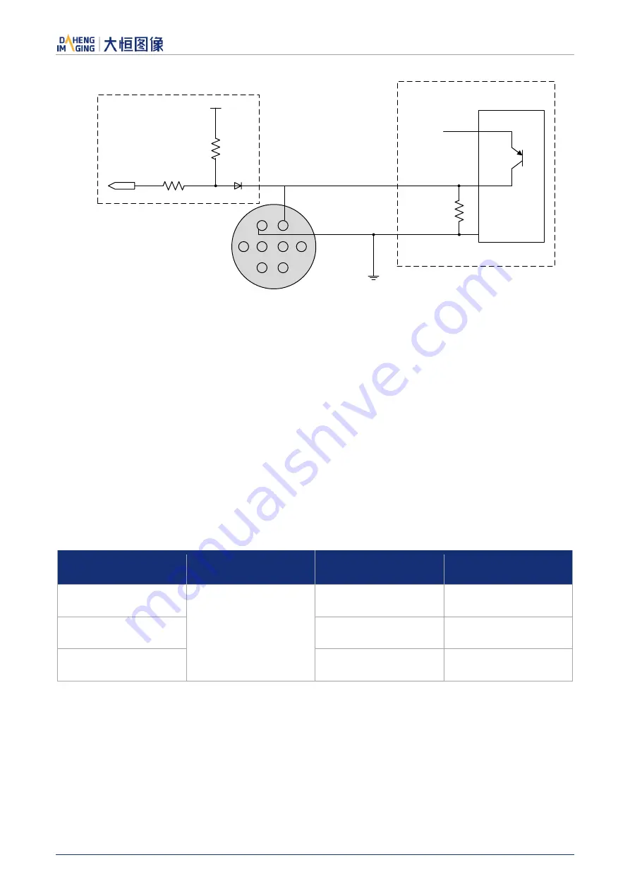 Daheng Imaging MERCURY2 GigE Series Скачать руководство пользователя страница 86