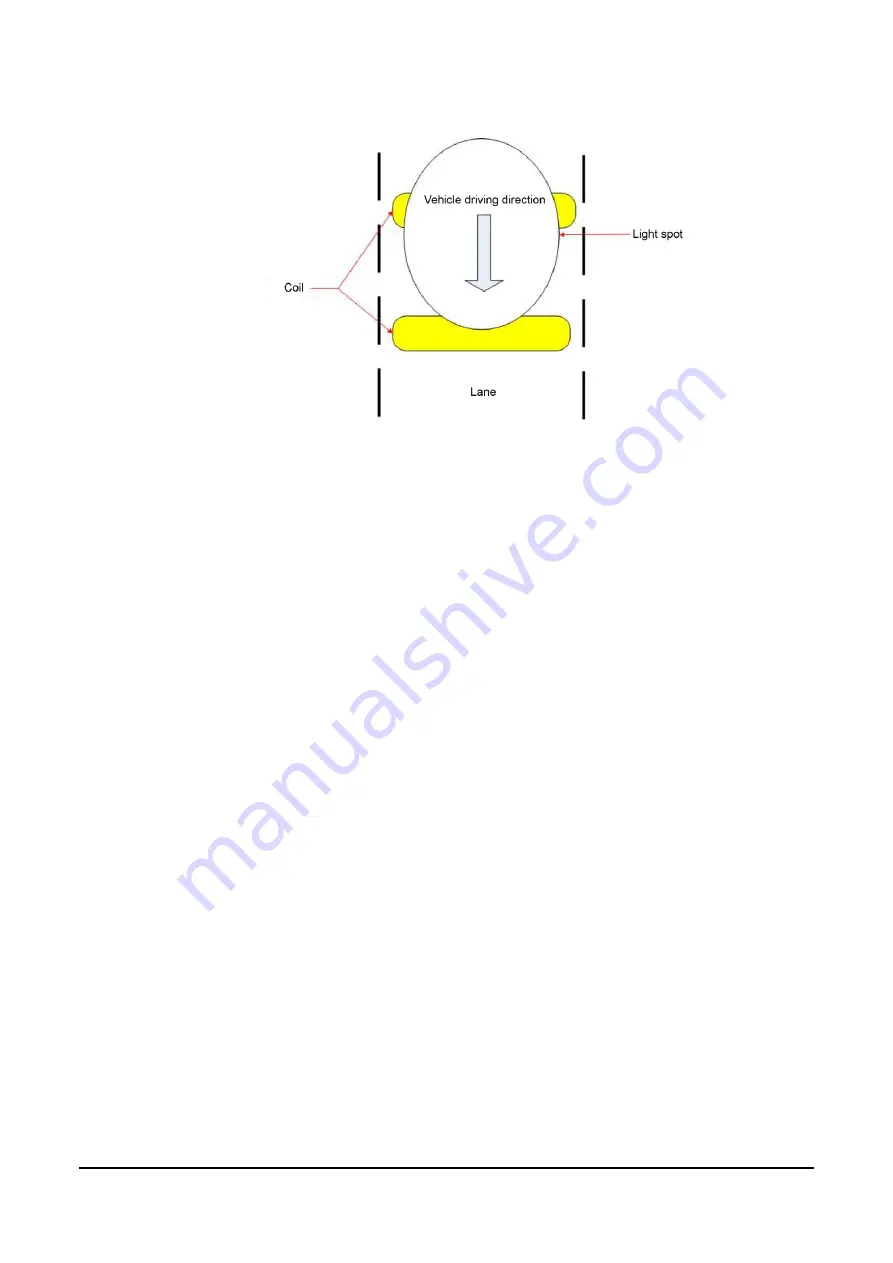 Dahua Technology ANPR Installation Manual Download Page 25