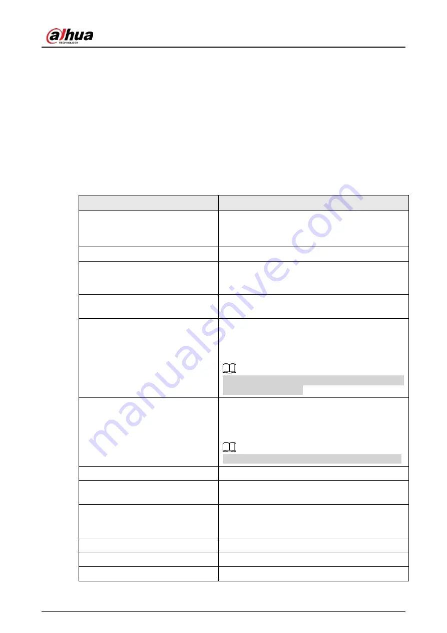 Dahua Technology ARD323-W2 User Manual Download Page 12