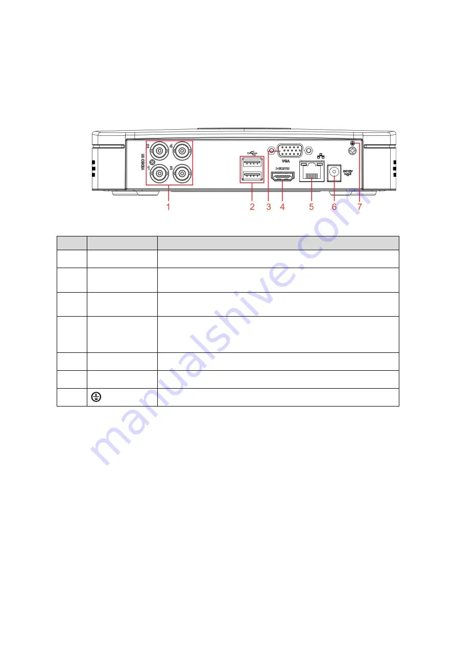 Dahua Technology DH-5208AN-4KL-X-8 User Manual Download Page 28