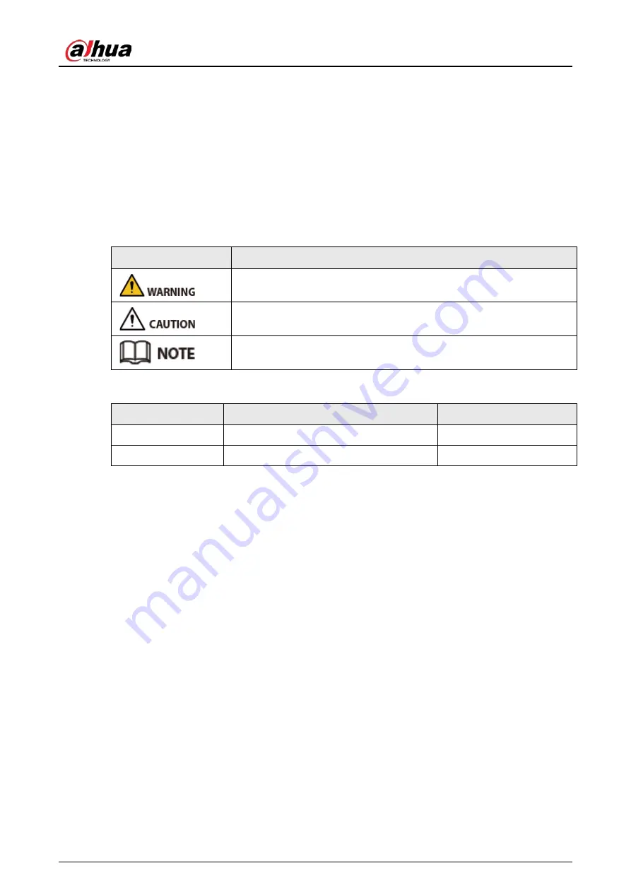 Dahua Technology DH-IPC-HFW1230DTP-STW-0360B Скачать руководство пользователя страница 2