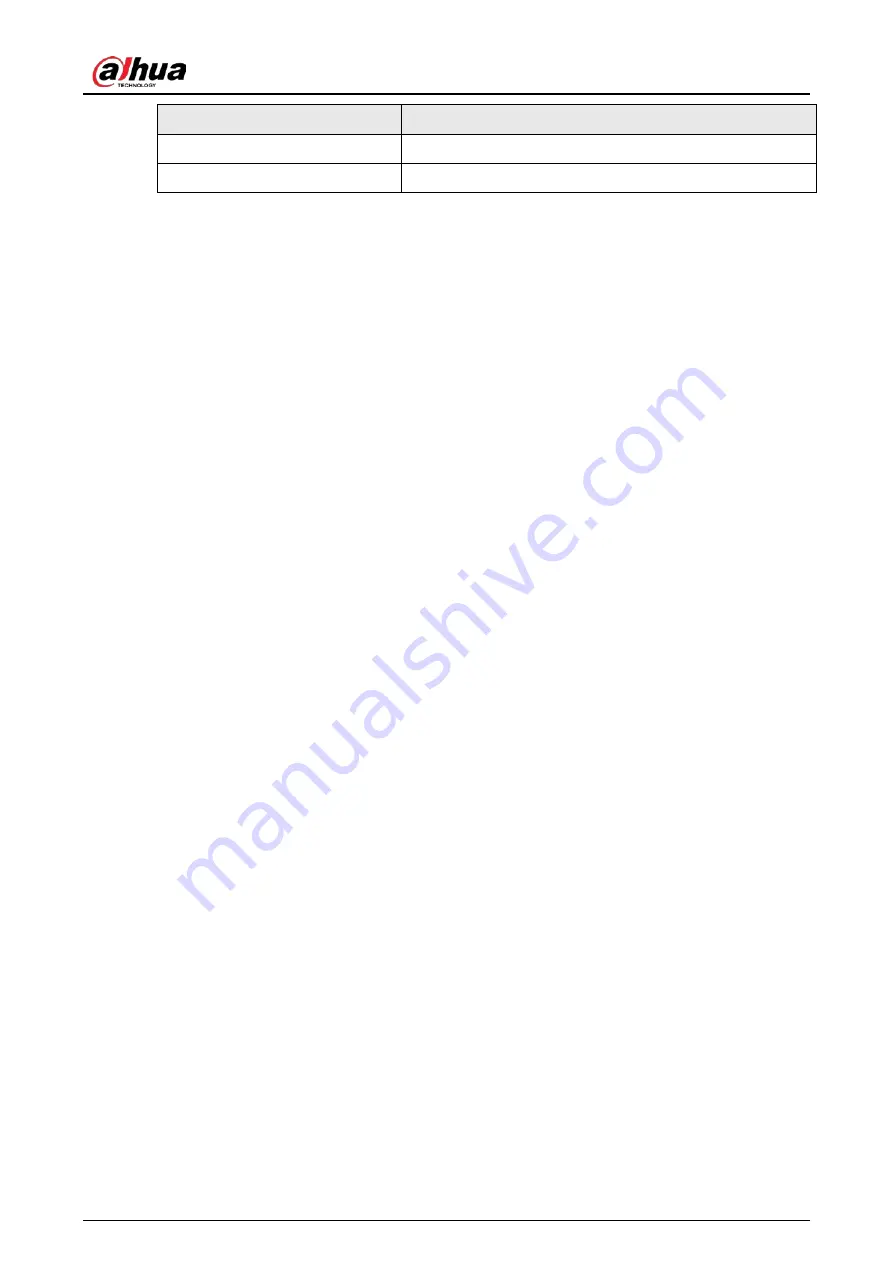 Dahua Technology DH-IPC-HFW1230DTP-STW-0360B Quick Start Manual Download Page 9