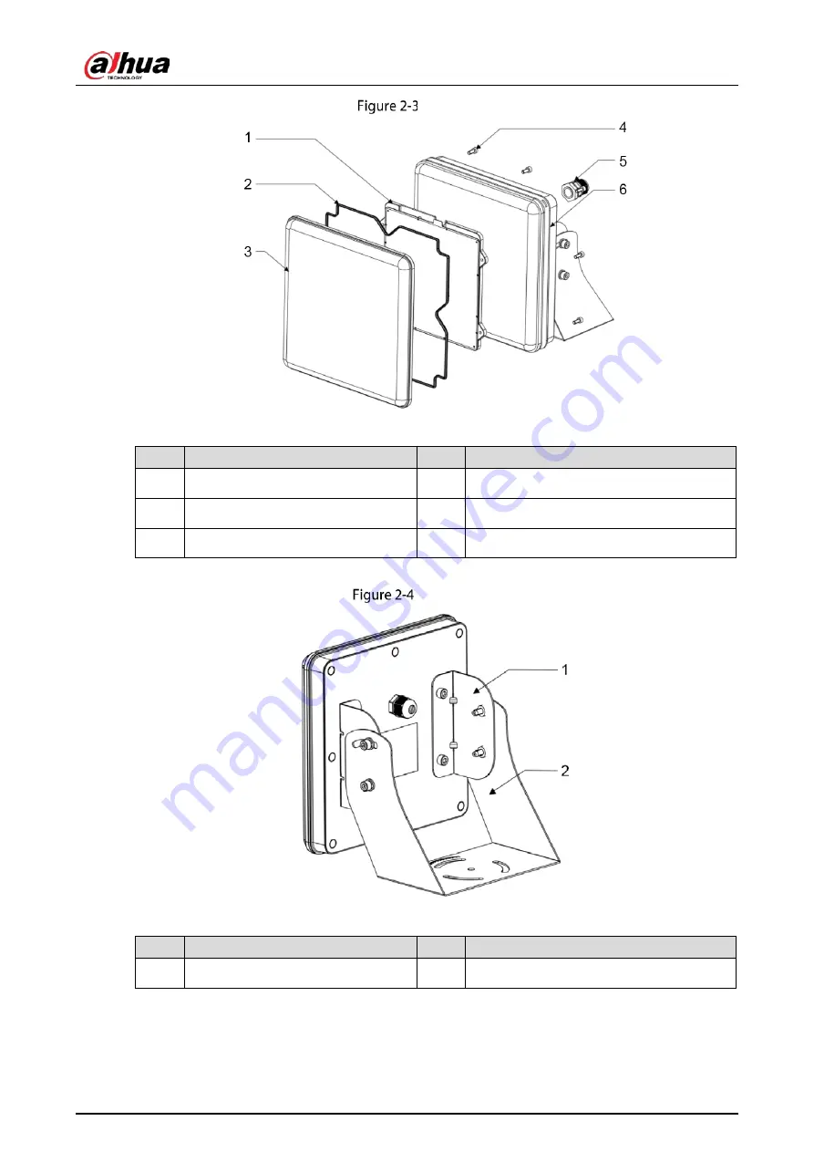 Dahua Technology DH-ITARD-024SA-ST User Manual Download Page 9