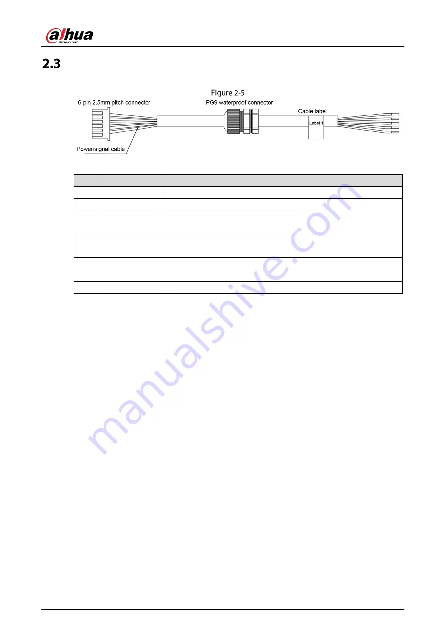 Dahua Technology DH-ITARD-024SA-ST Скачать руководство пользователя страница 10