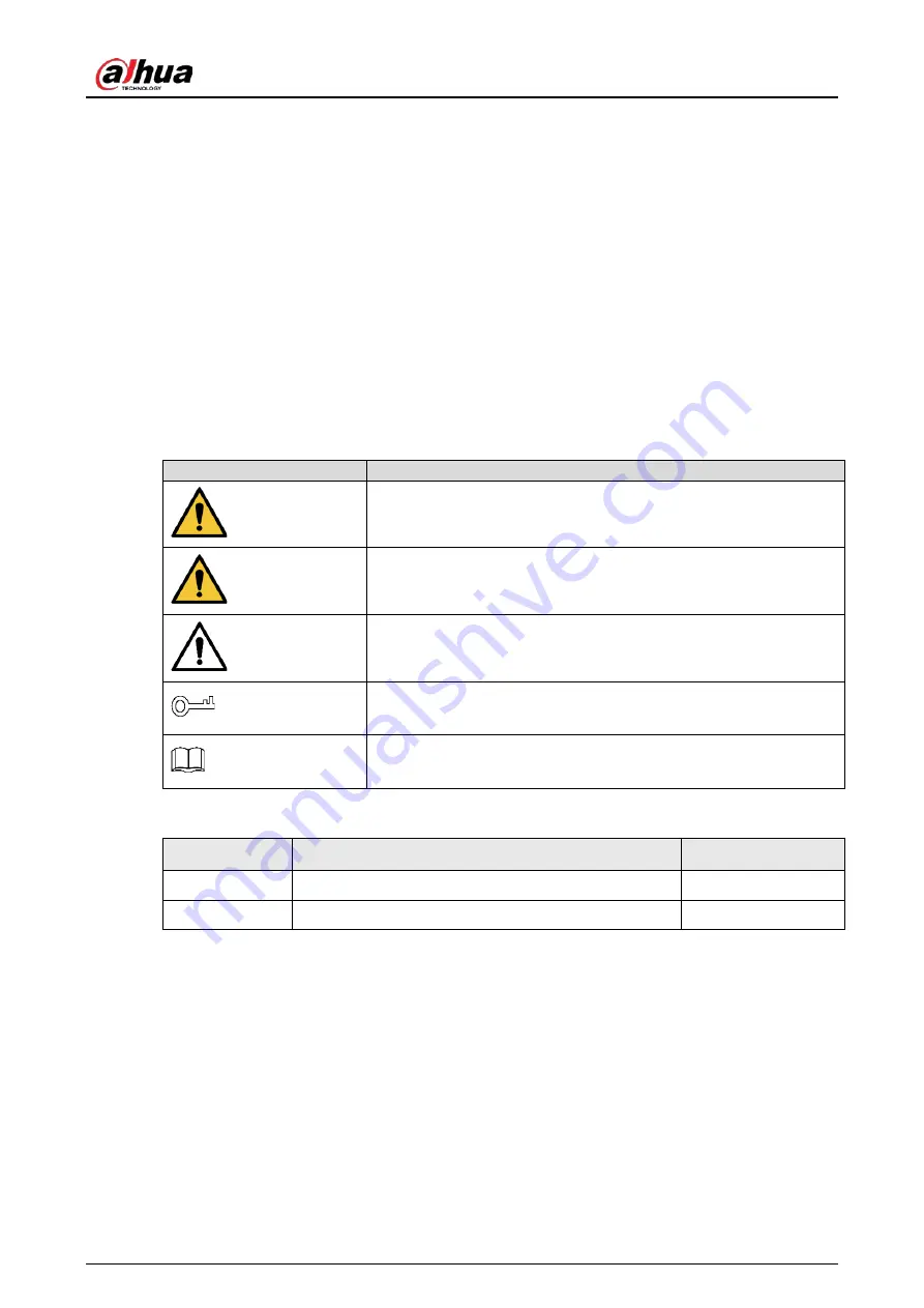 Dahua Technology DHI-ARD822-W2 User Manual Download Page 2