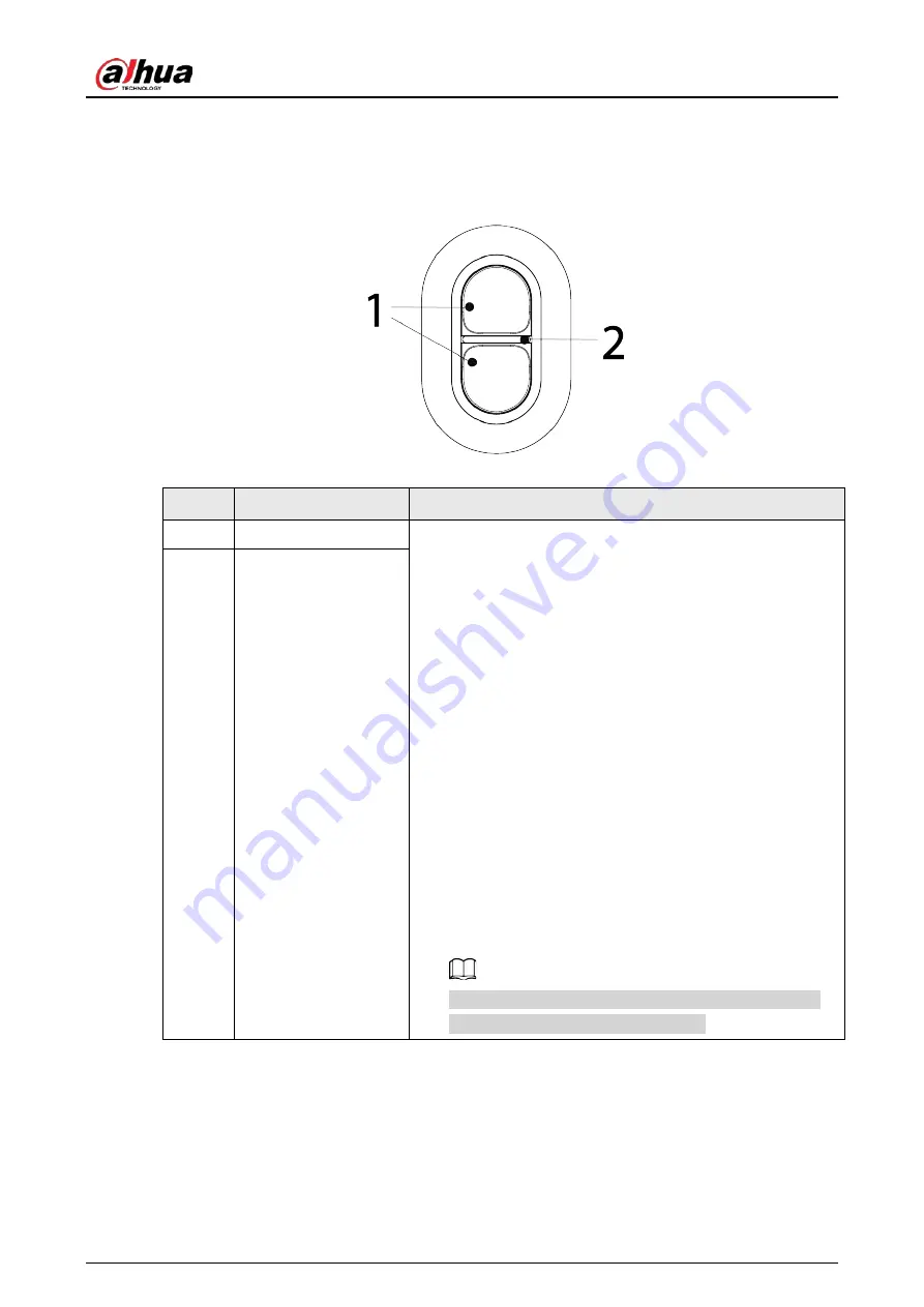 Dahua Technology DHI-ARD822-W2 User Manual Download Page 9