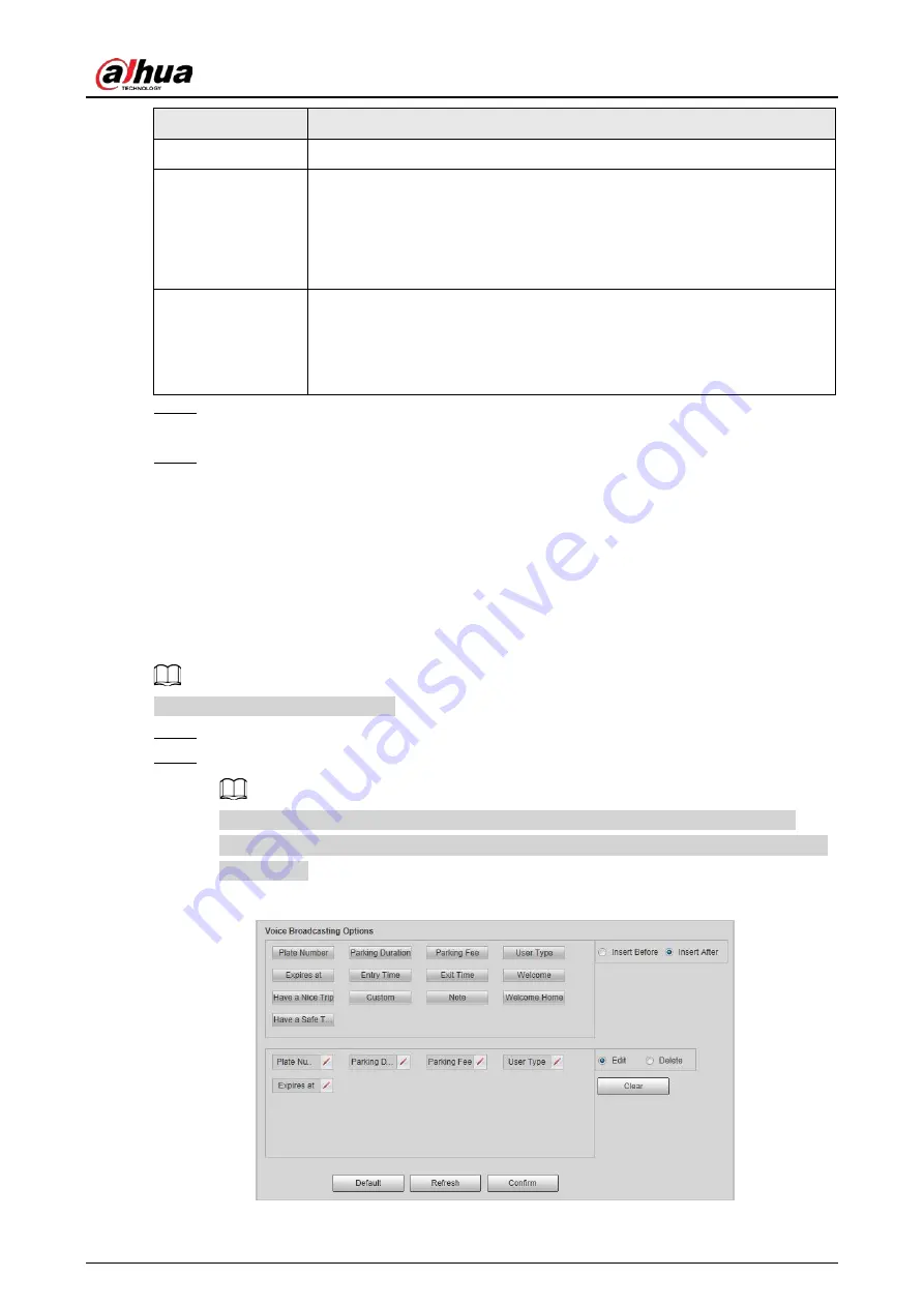 Dahua Technology DHI-ITC237-PW6M-LZF1050 User Manual Download Page 54