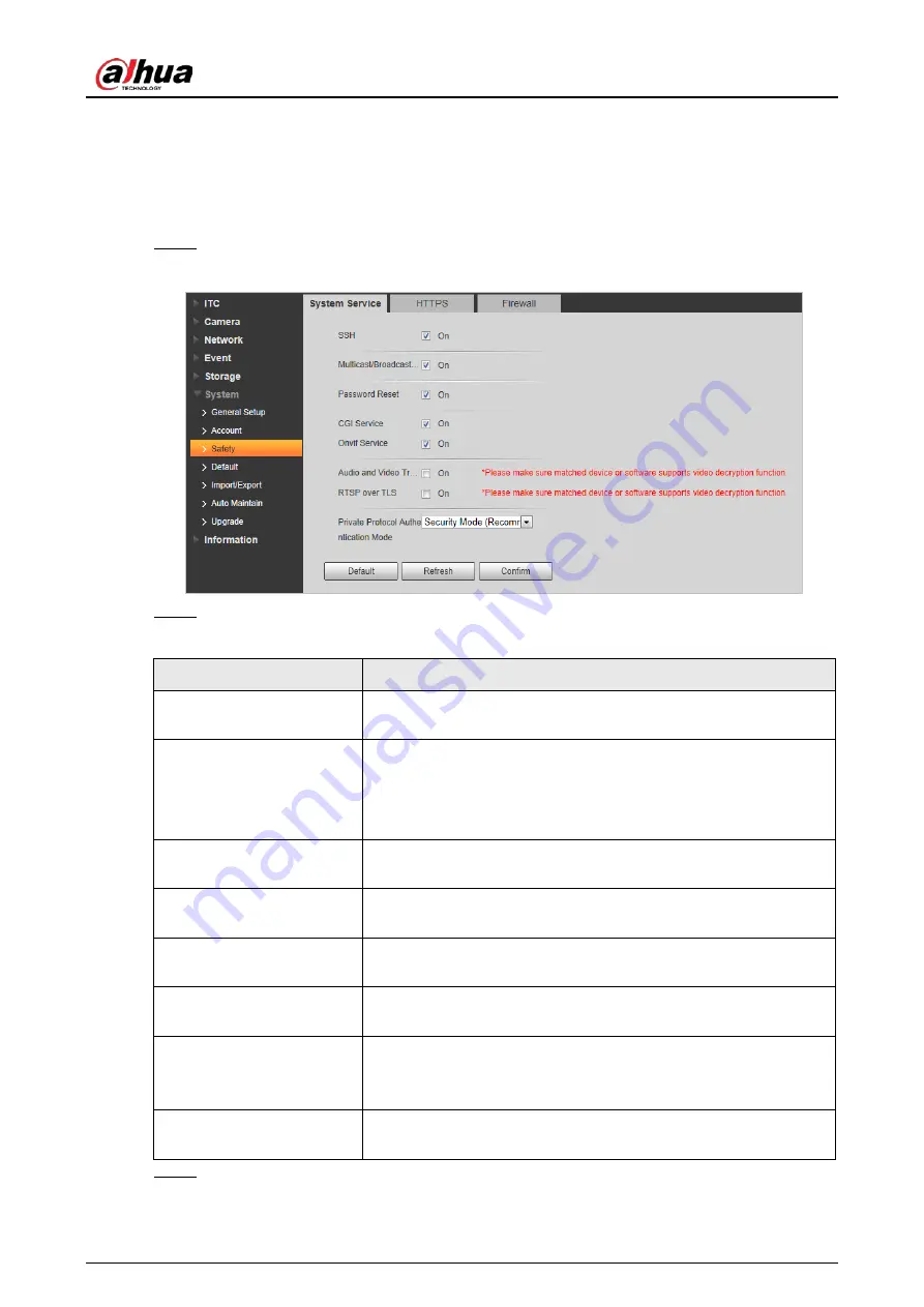 Dahua Technology DHI-ITC237-PW6M-LZF1050 User Manual Download Page 83