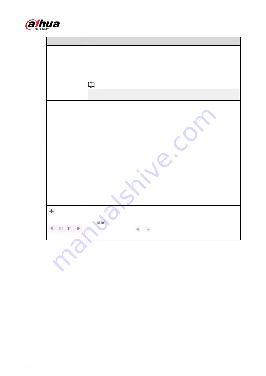 Dahua Technology DHI-PHMIA135-AC Скачать руководство пользователя страница 20