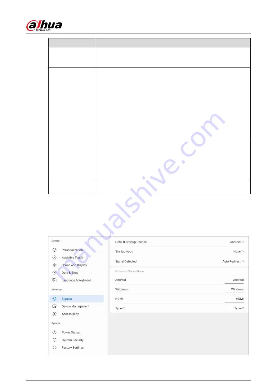 Dahua Technology DHI-PHMIA135-AC User Manual Download Page 32