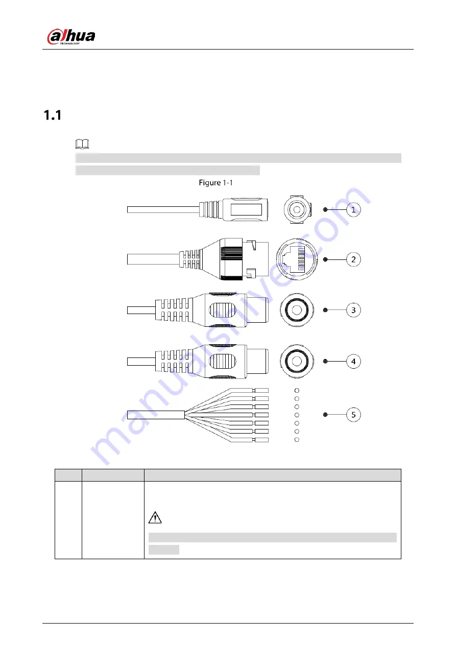 Dahua Technology EBW81242-AS-S2 Скачать руководство пользователя страница 7