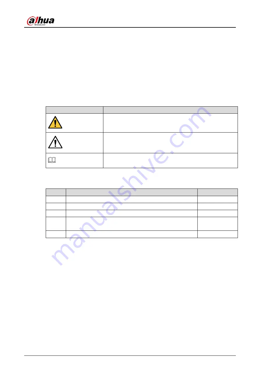 Dahua Technology IPC-HDW3541EM-S-0280B-S2 Скачать руководство пользователя страница 2