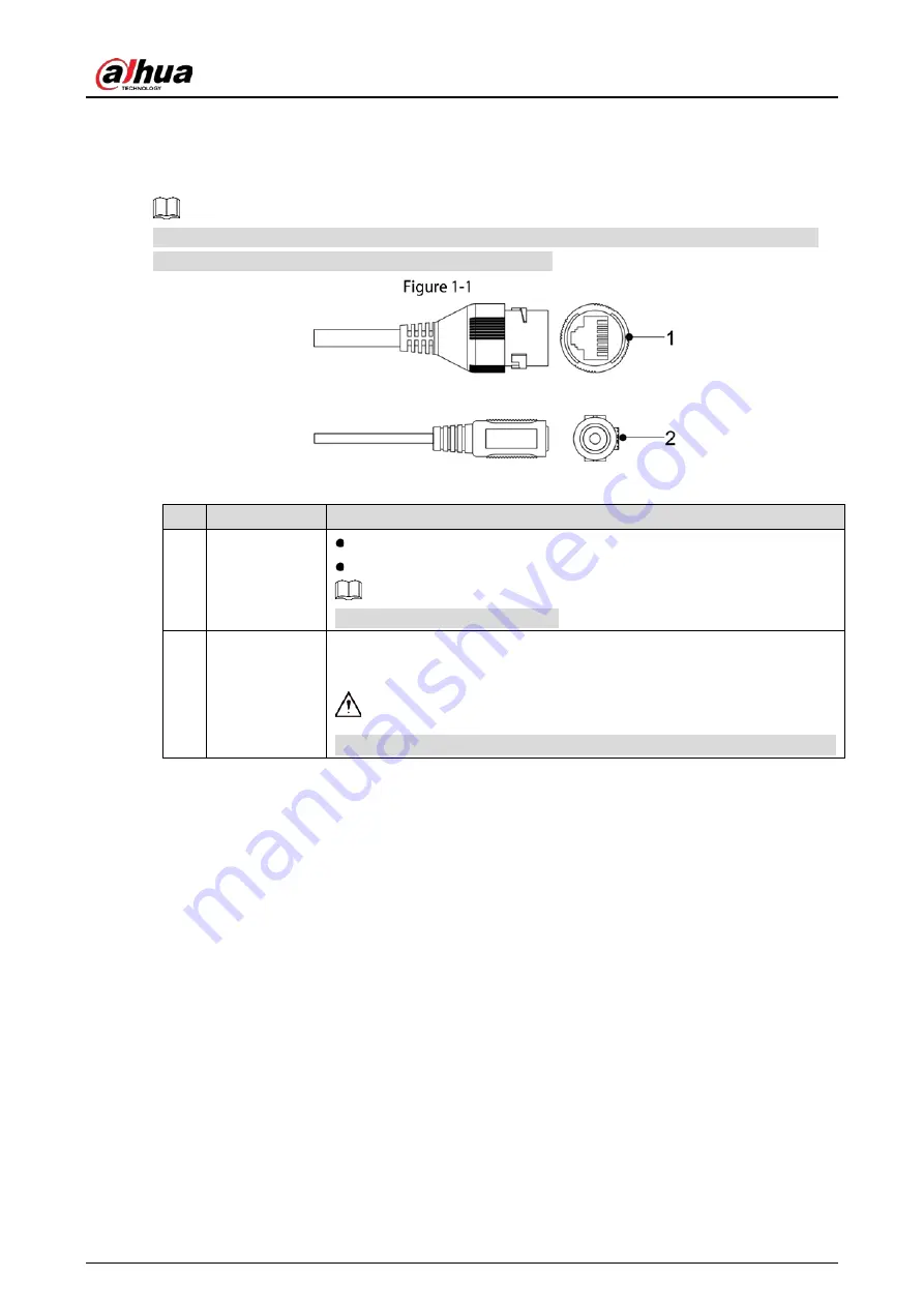 Dahua Technology IPC-HDW3541EM-S-0280B-S2 Скачать руководство пользователя страница 7