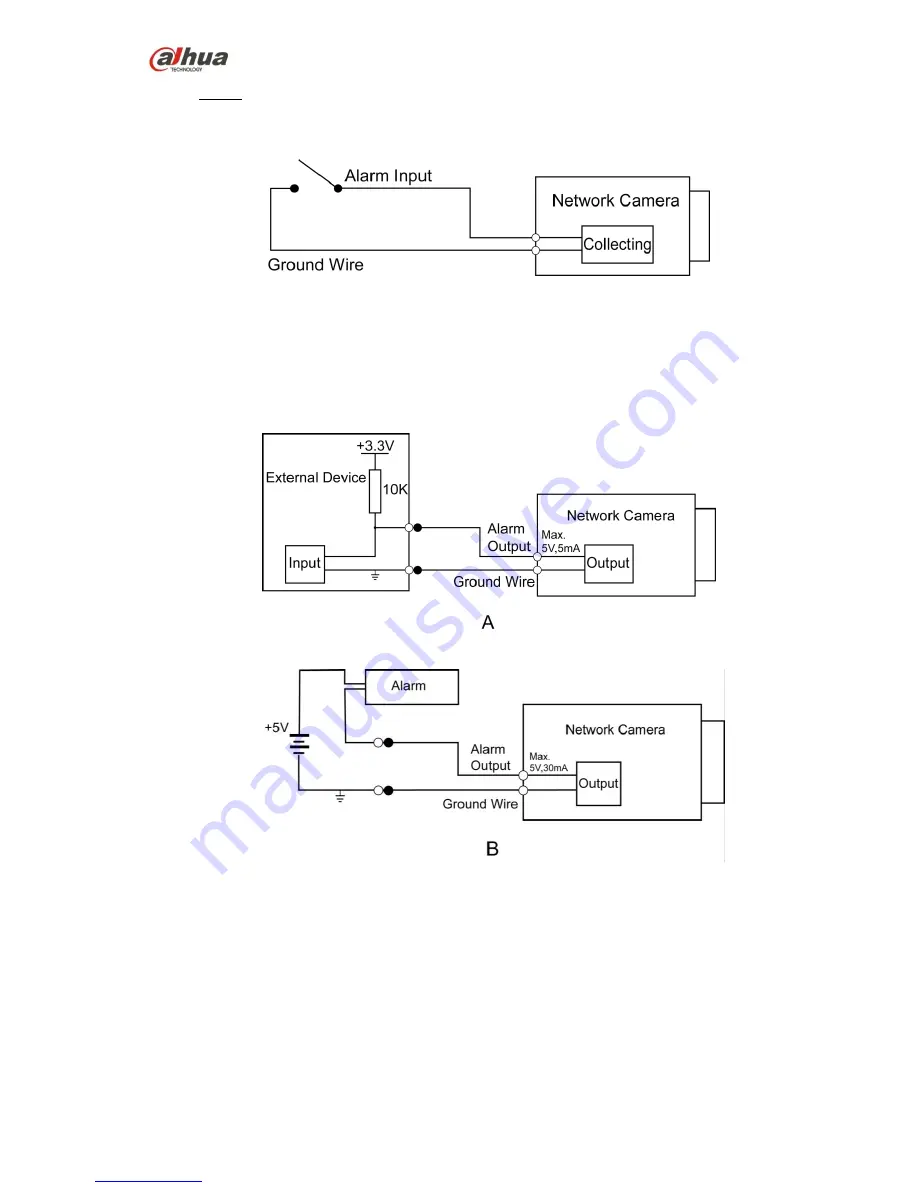 Dahua Technology IPC-MBW4231-AS/M12 Скачать руководство пользователя страница 9