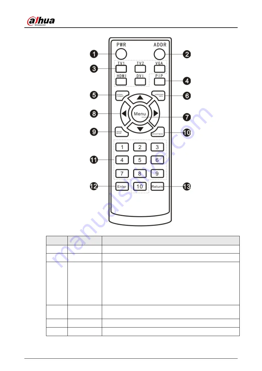 Dahua Technology Ultra Series Скачать руководство пользователя страница 13