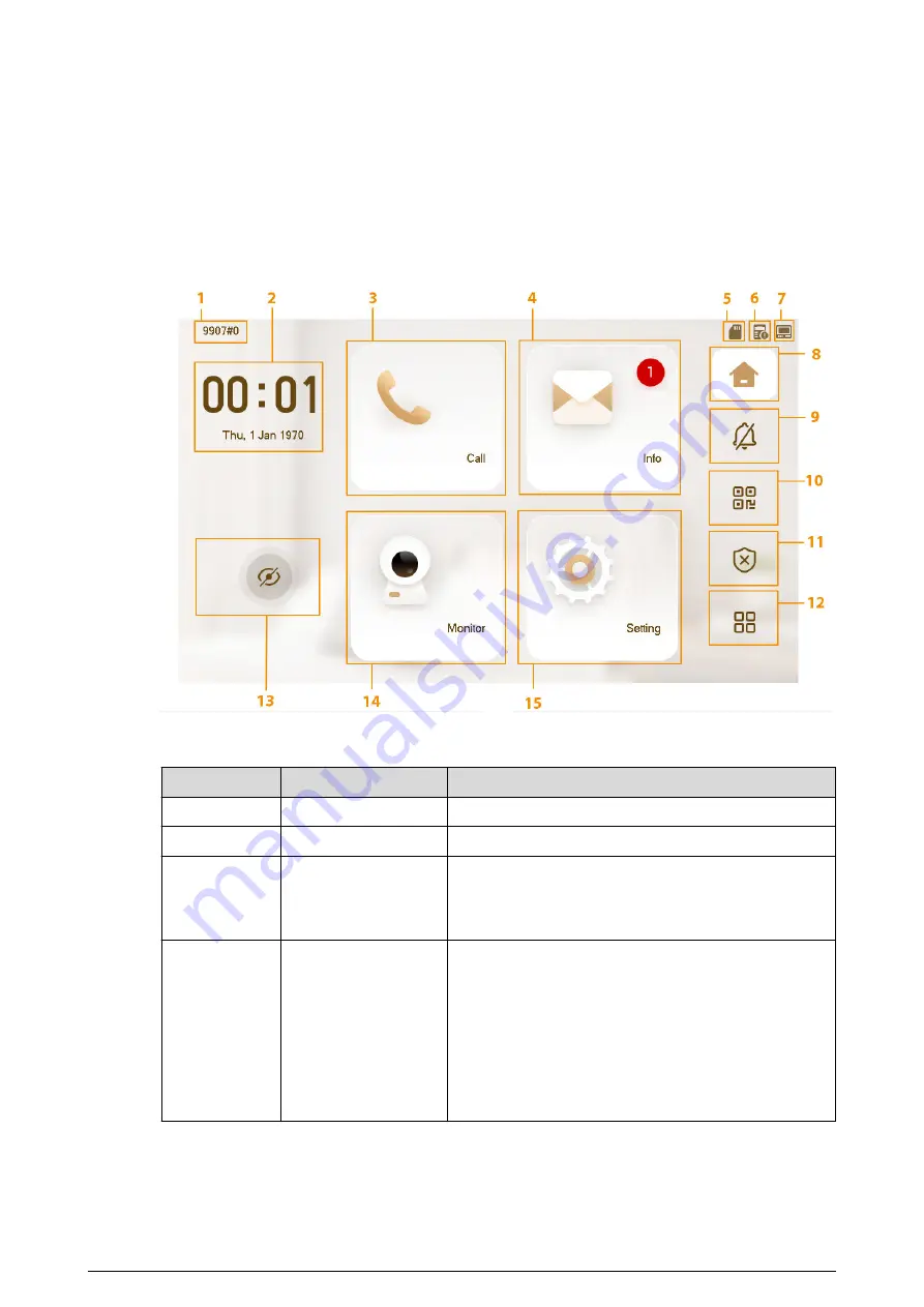 Dahua Technology VTH2421FW-P Скачать руководство пользователя страница 41