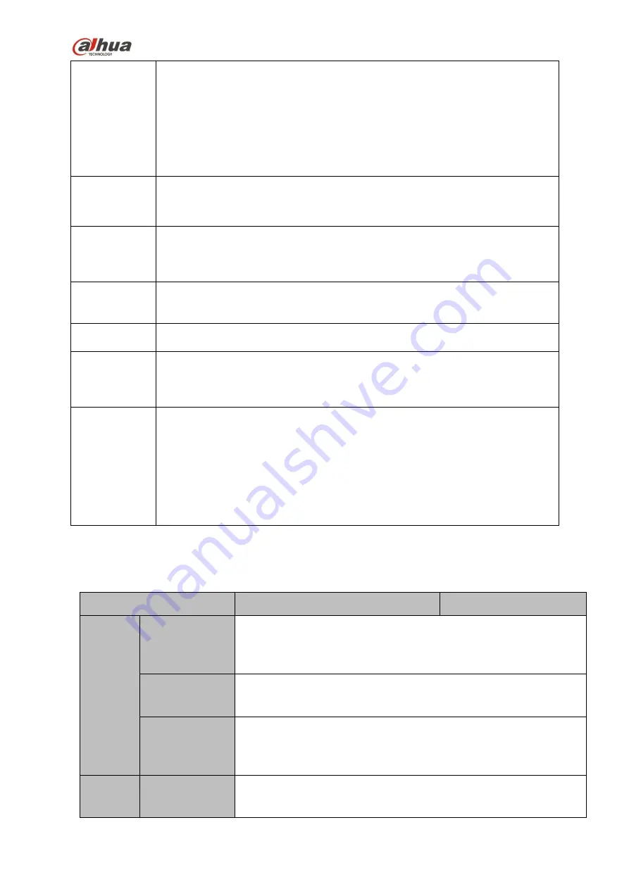 Dahua 41HS-W-S2 Series User Manual Download Page 17