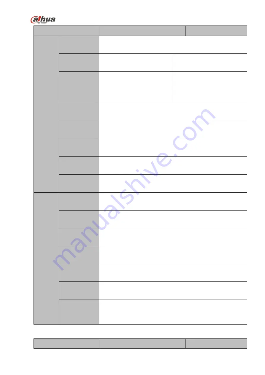 Dahua 41HS-W-S2 Series User Manual Download Page 19