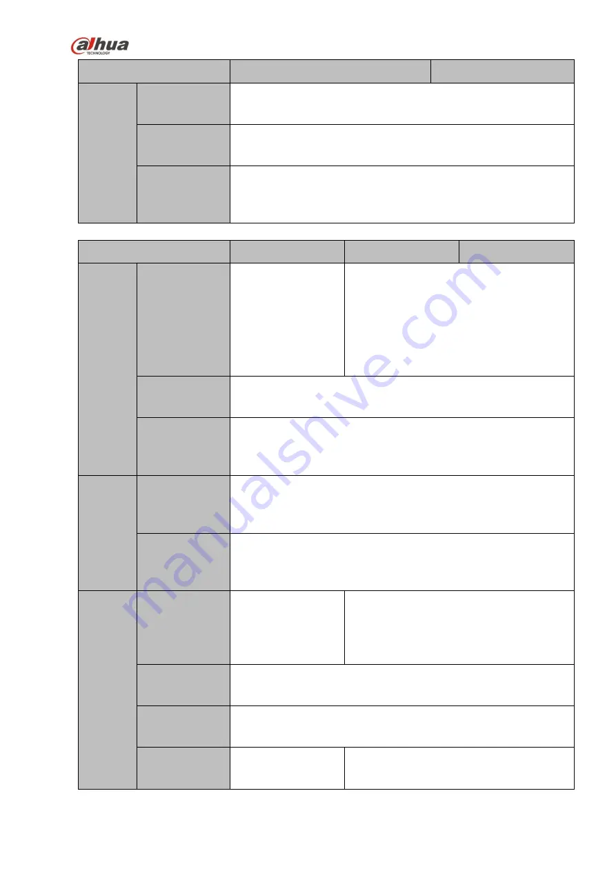 Dahua 41HS-W-S2 Series Скачать руководство пользователя страница 22