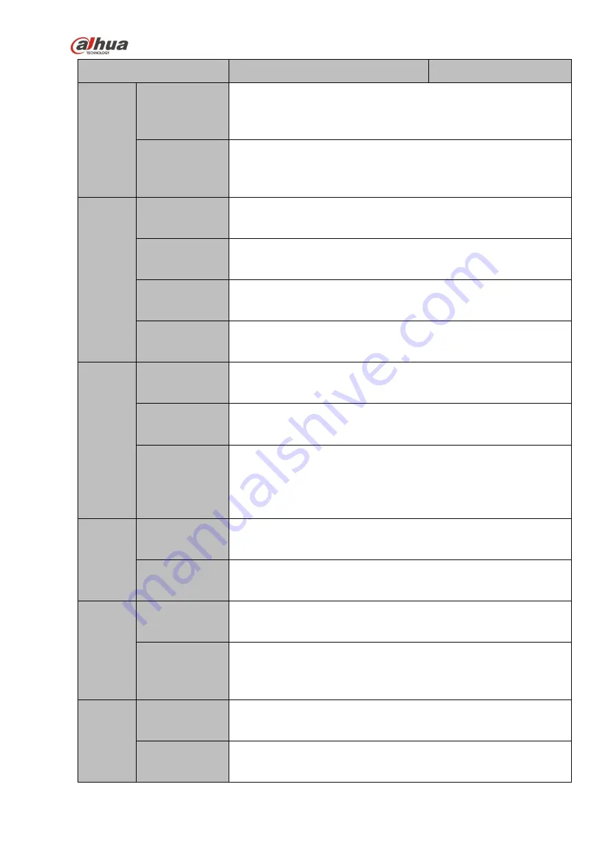 Dahua 41HS-W-S2 Series User Manual Download Page 25