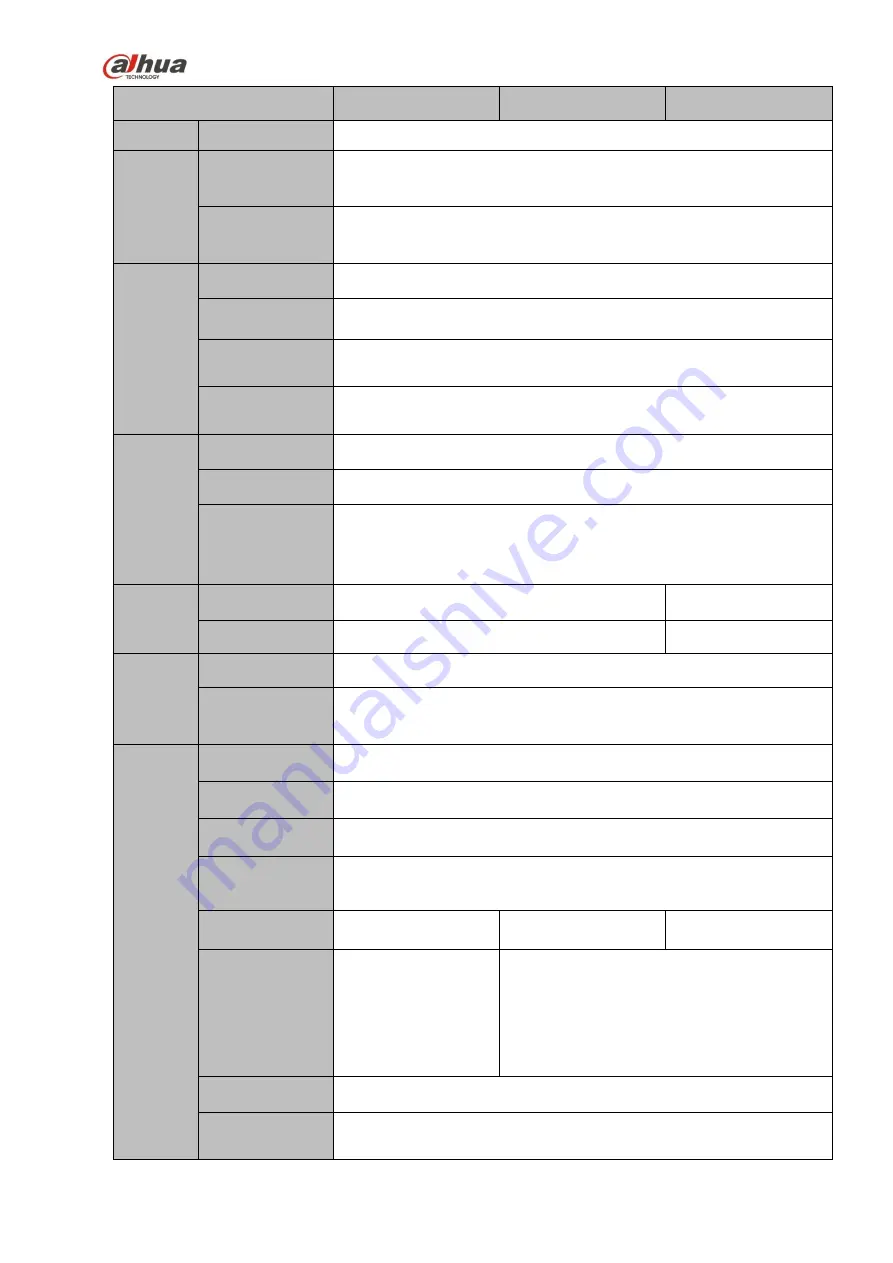 Dahua 41HS-W-S2 Series User Manual Download Page 34