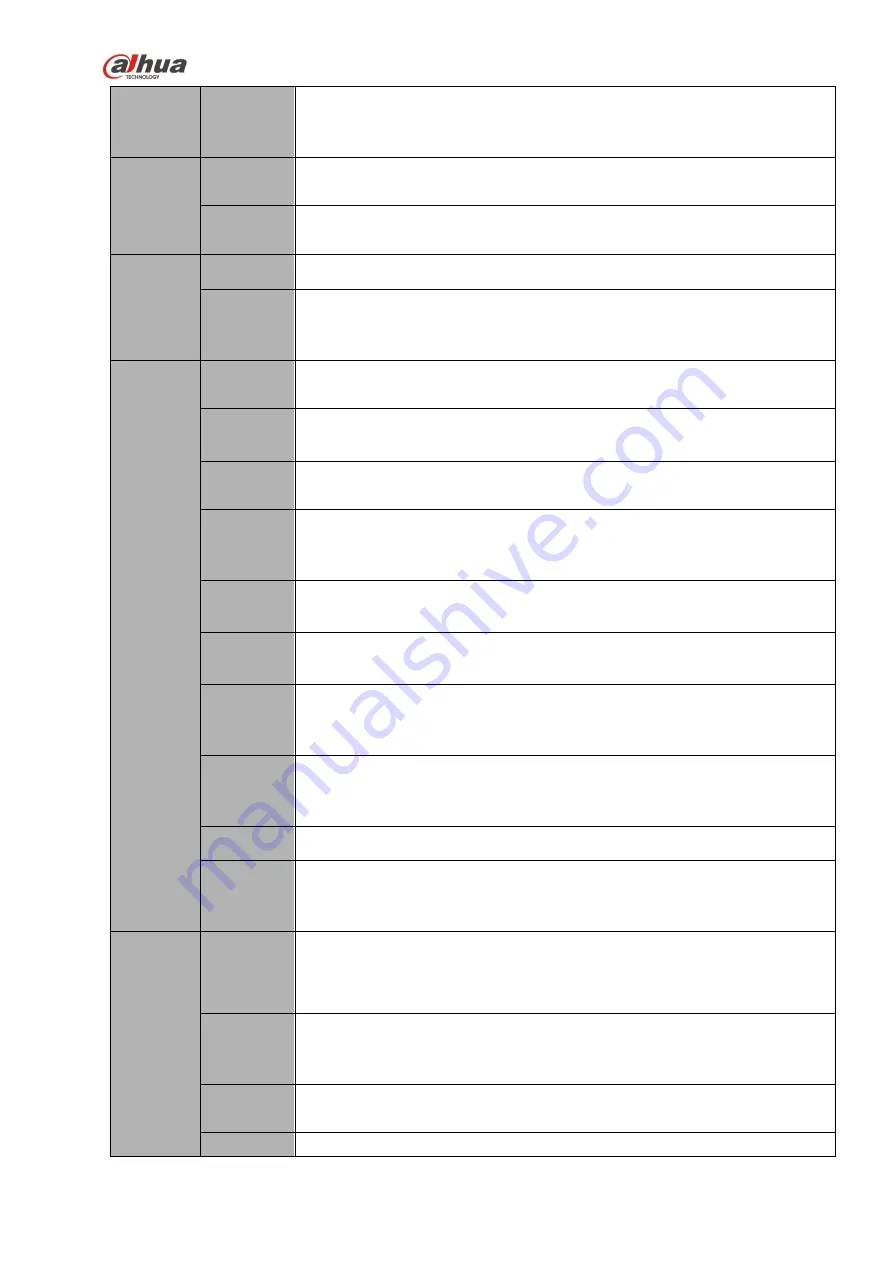 Dahua 41HS-W-S2 Series User Manual Download Page 38