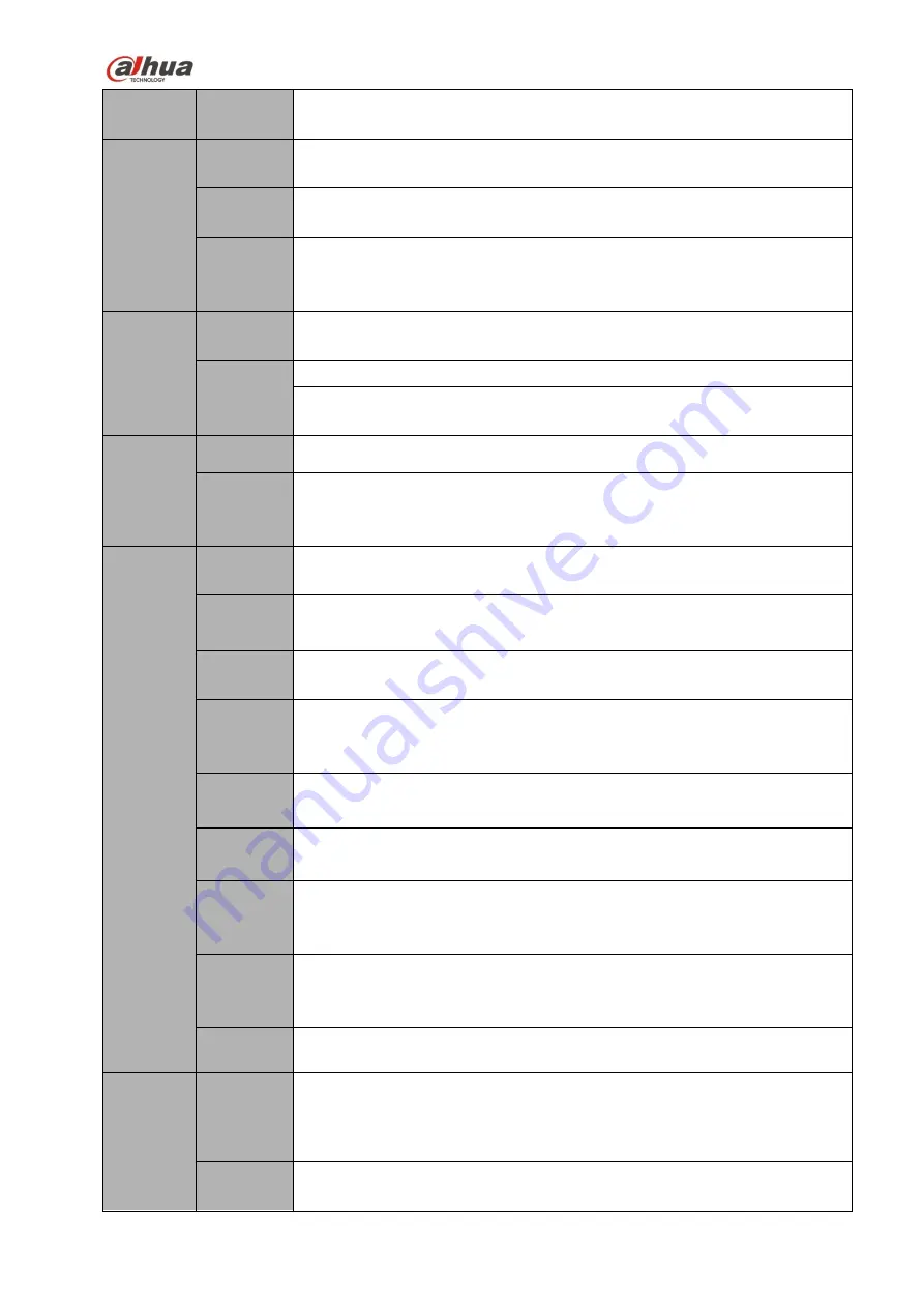 Dahua 41HS-W-S2 Series User Manual Download Page 47