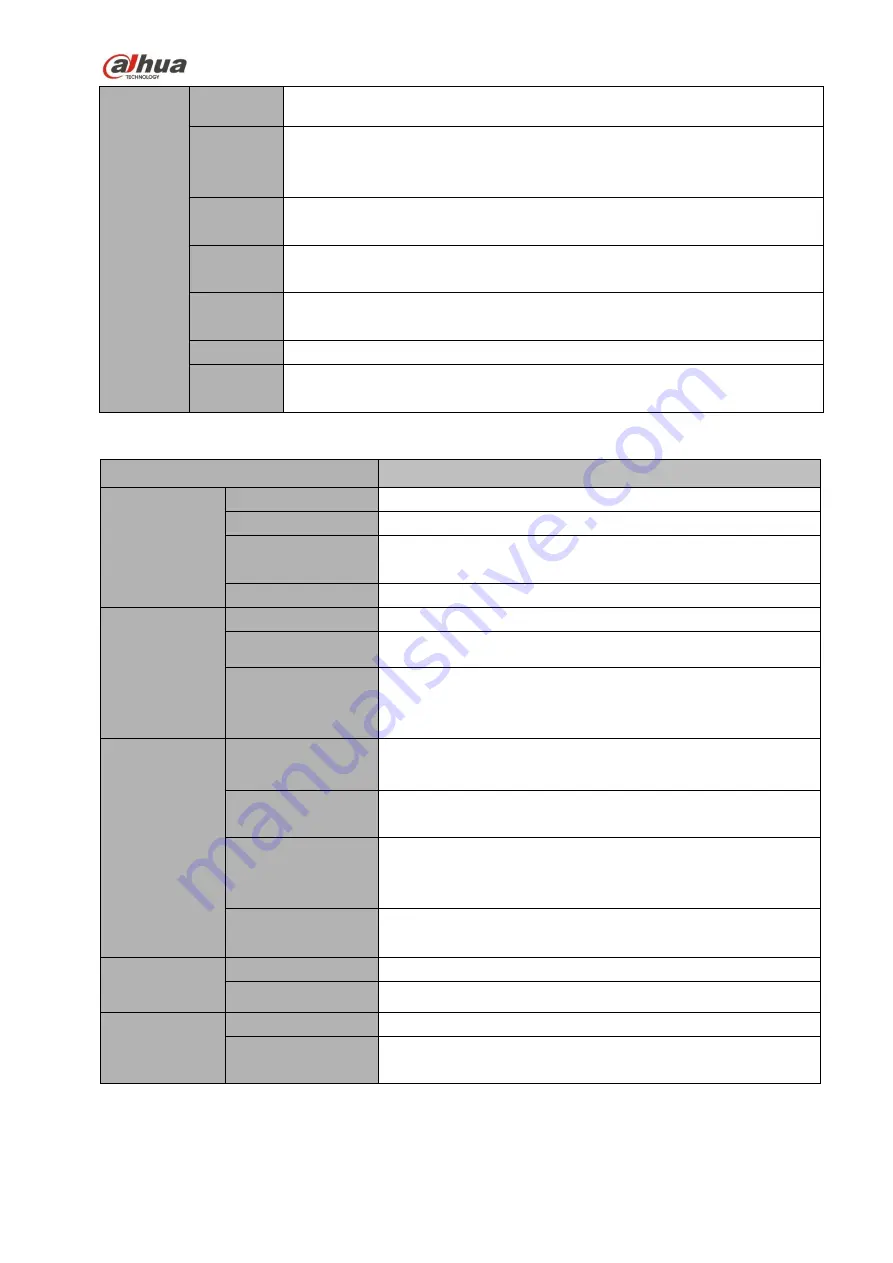 Dahua 41HS-W-S2 Series Скачать руководство пользователя страница 48