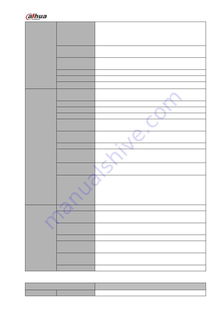 Dahua 41HS-W-S2 Series User Manual Download Page 49