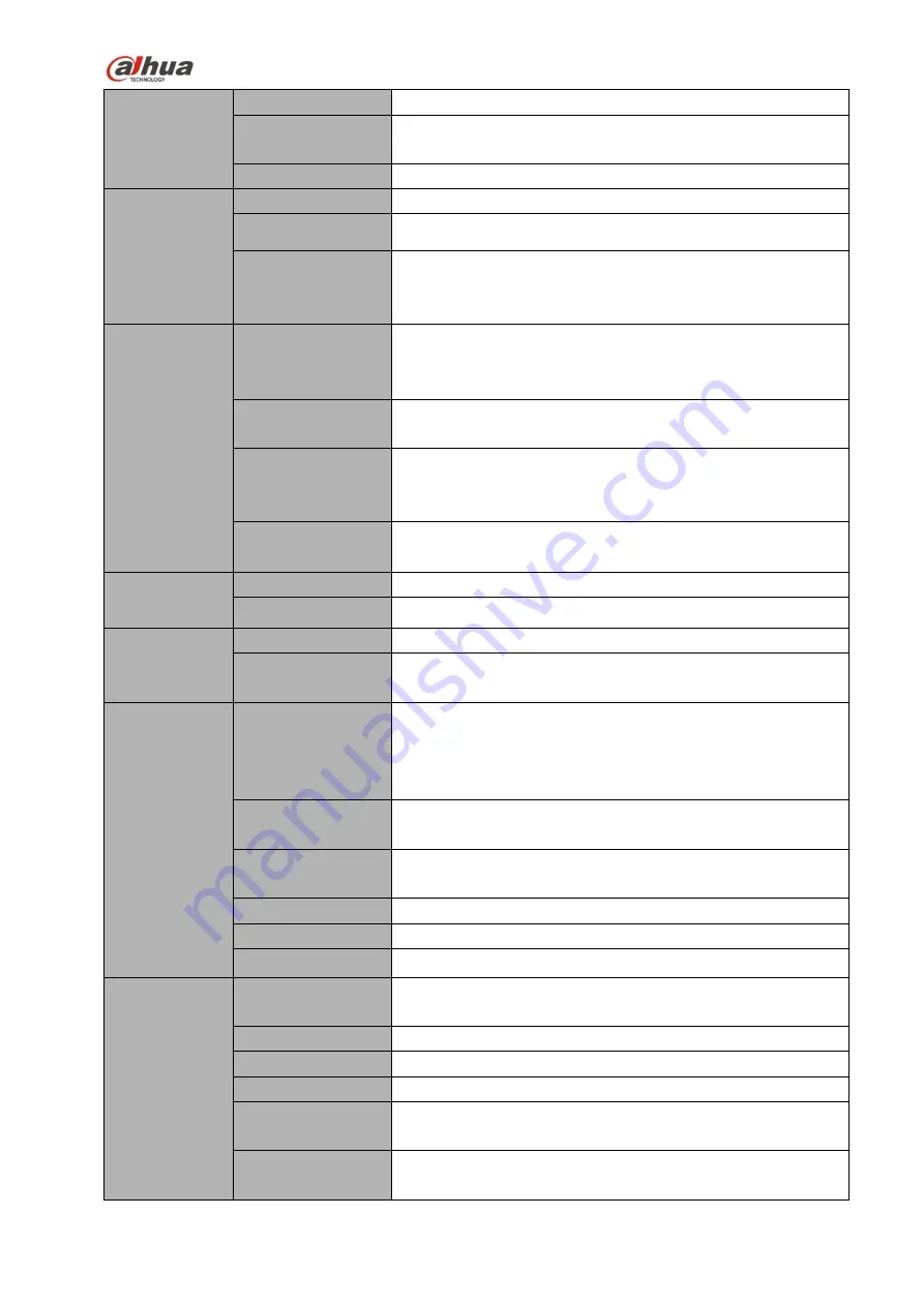 Dahua 41HS-W-S2 Series User Manual Download Page 50