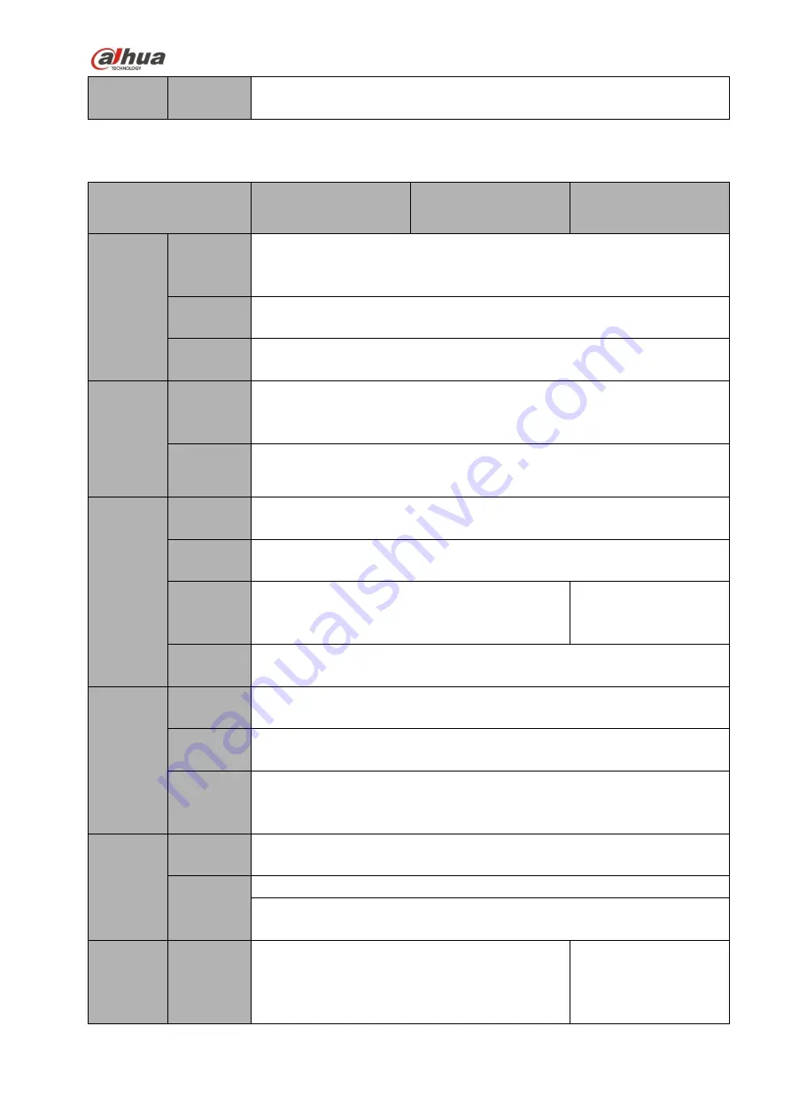 Dahua 41HS-W-S2 Series User Manual Download Page 60