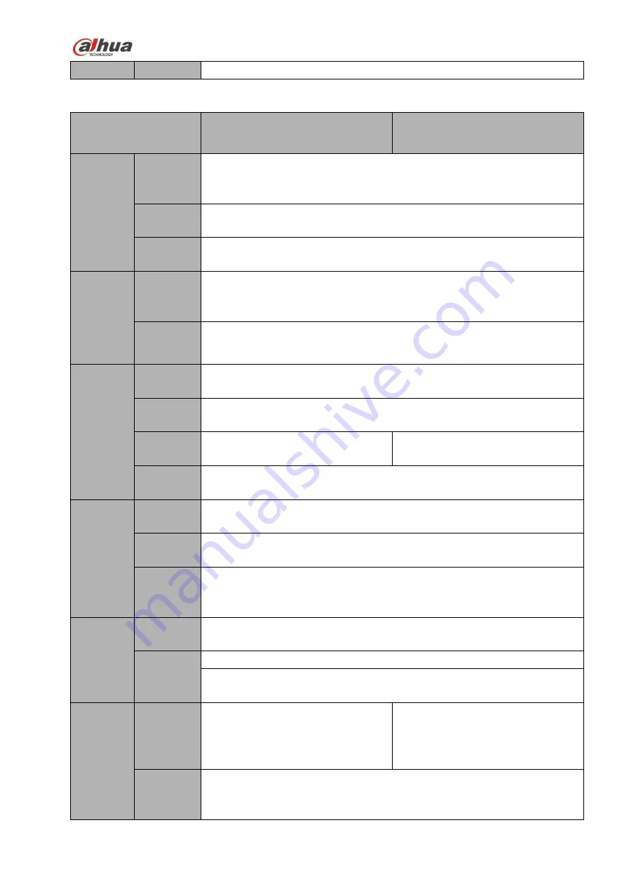 Dahua 41HS-W-S2 Series User Manual Download Page 62