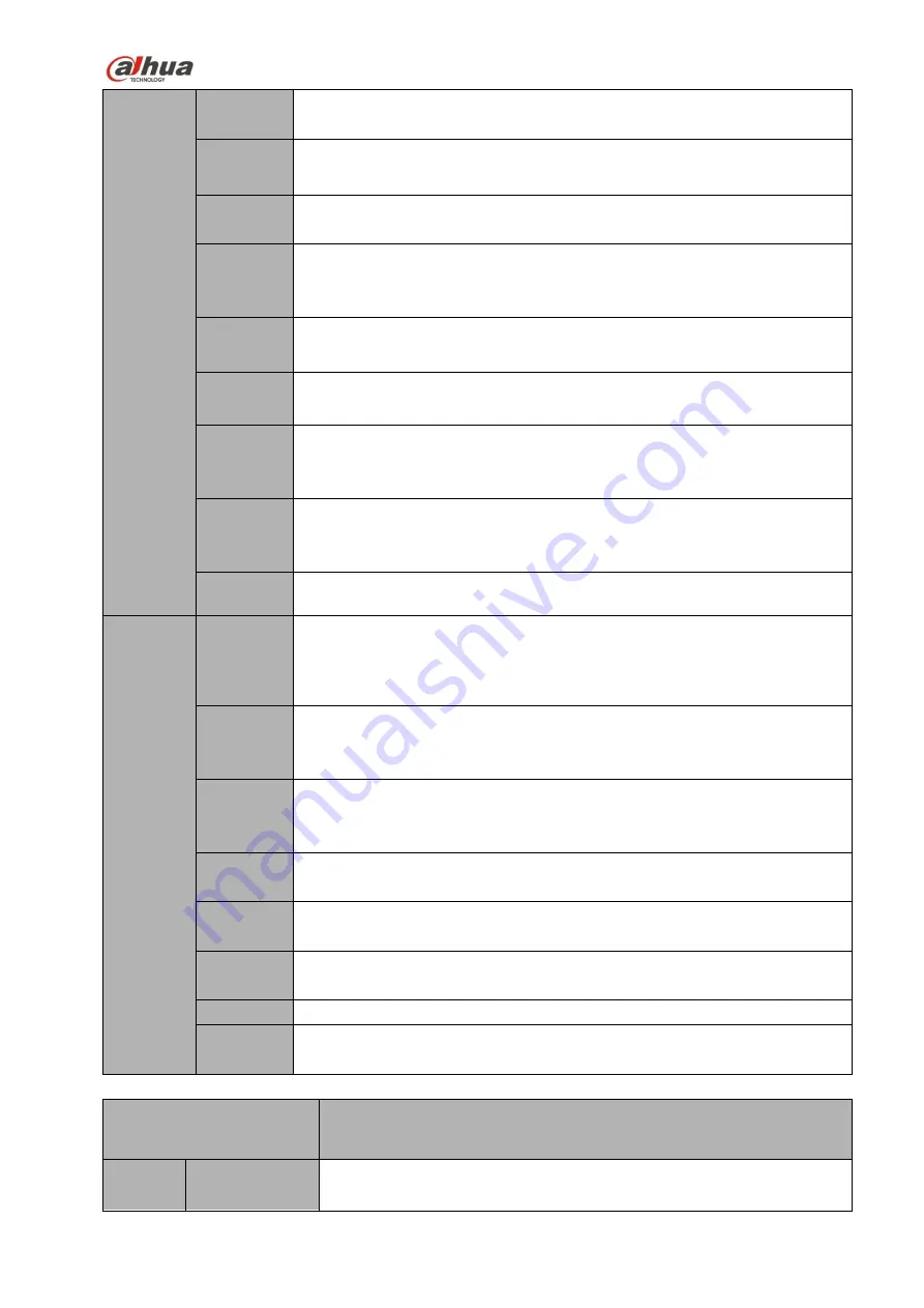 Dahua 41HS-W-S2 Series User Manual Download Page 63