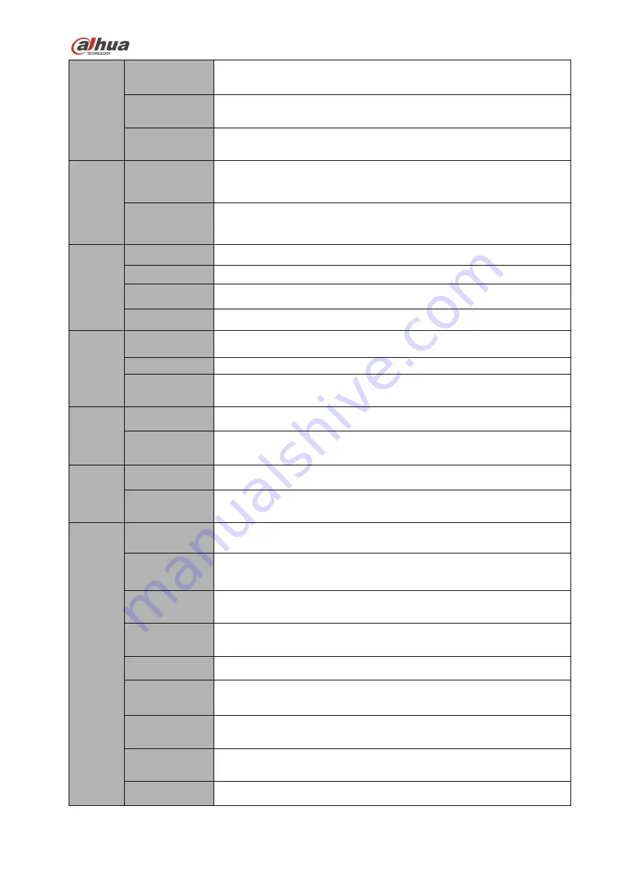 Dahua 41HS-W-S2 Series User Manual Download Page 64