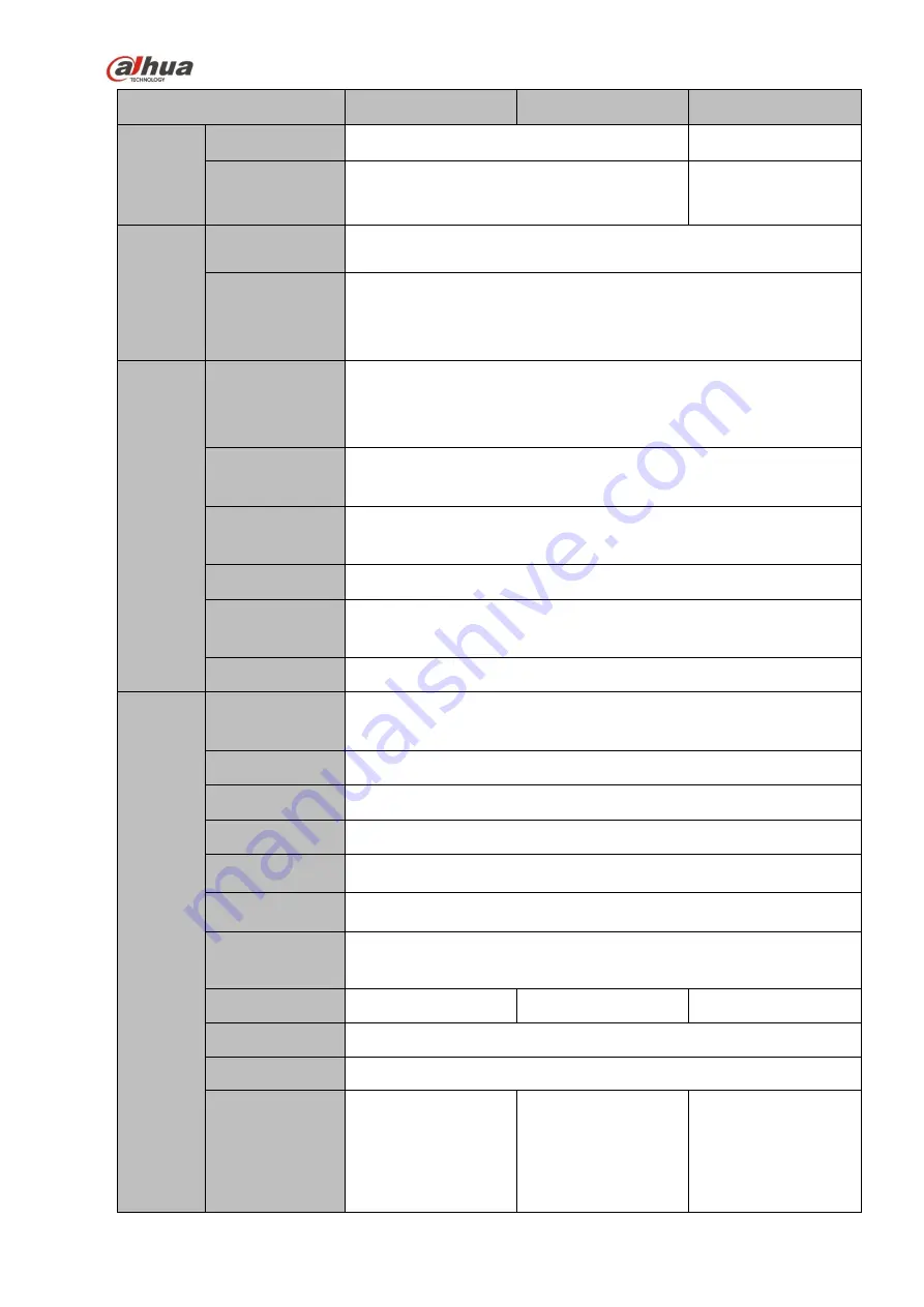 Dahua 41HS-W-S2 Series User Manual Download Page 66