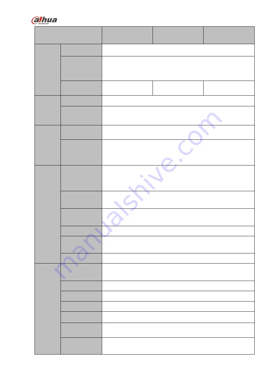 Dahua 41HS-W-S2 Series User Manual Download Page 68