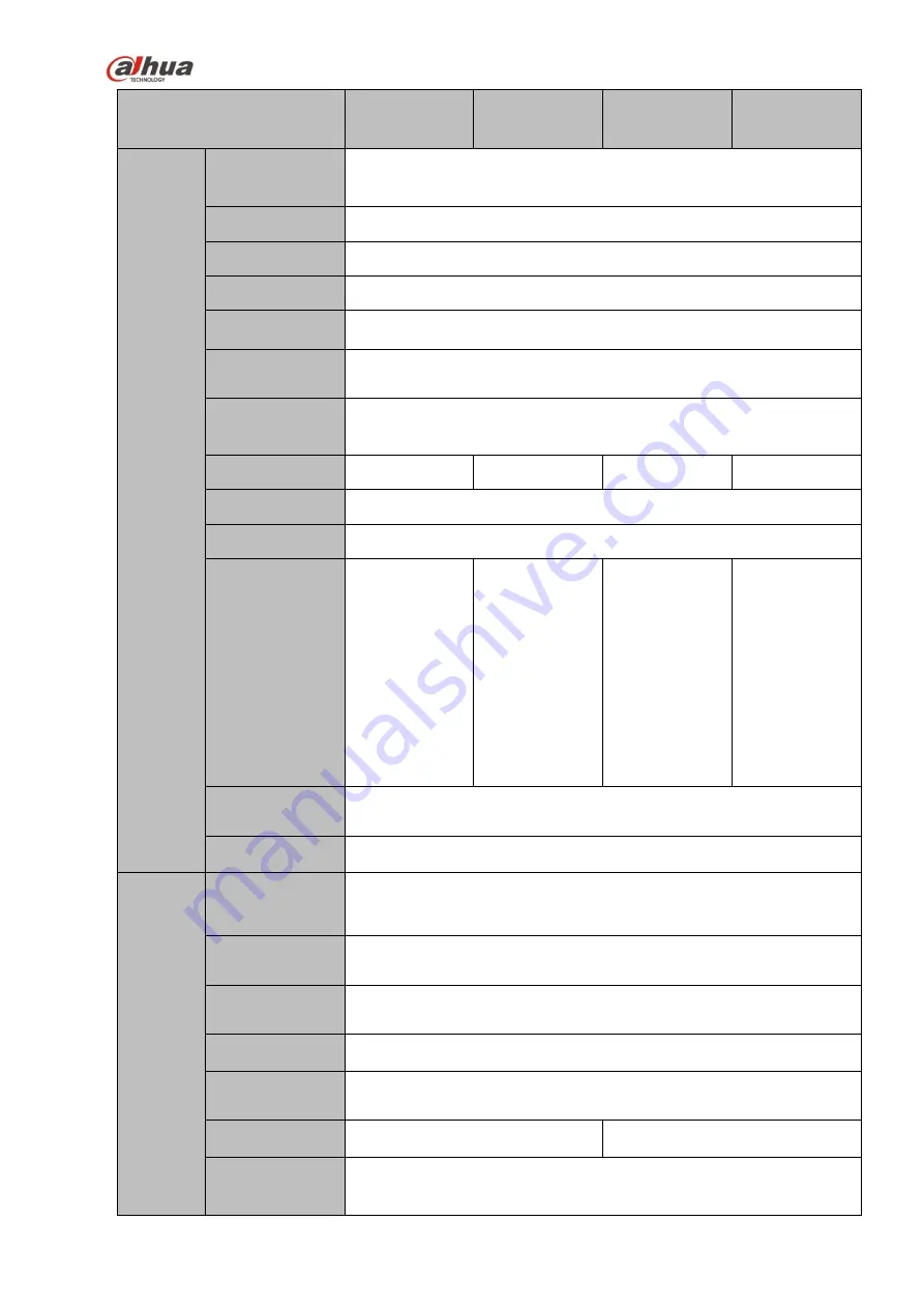 Dahua 41HS-W-S2 Series User Manual Download Page 71