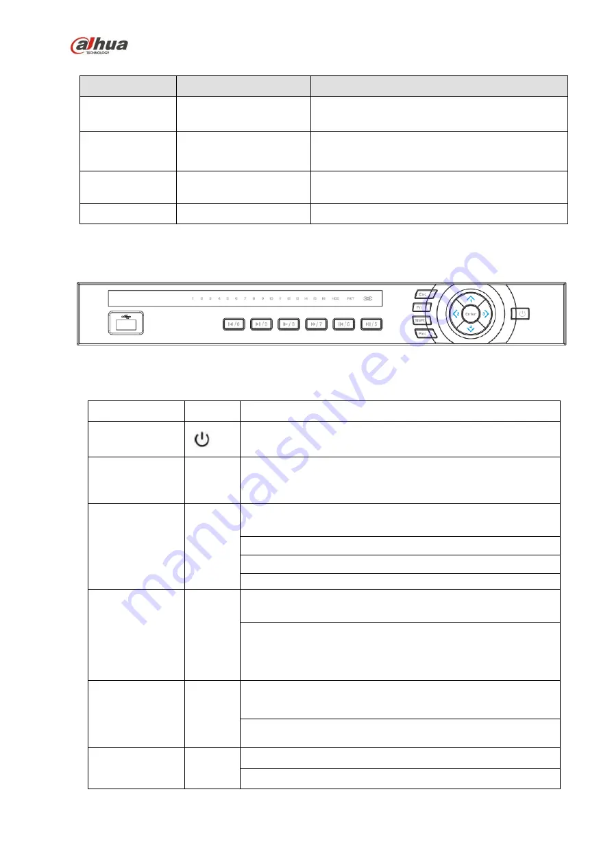 Dahua 41HS-W-S2 Series User Manual Download Page 79