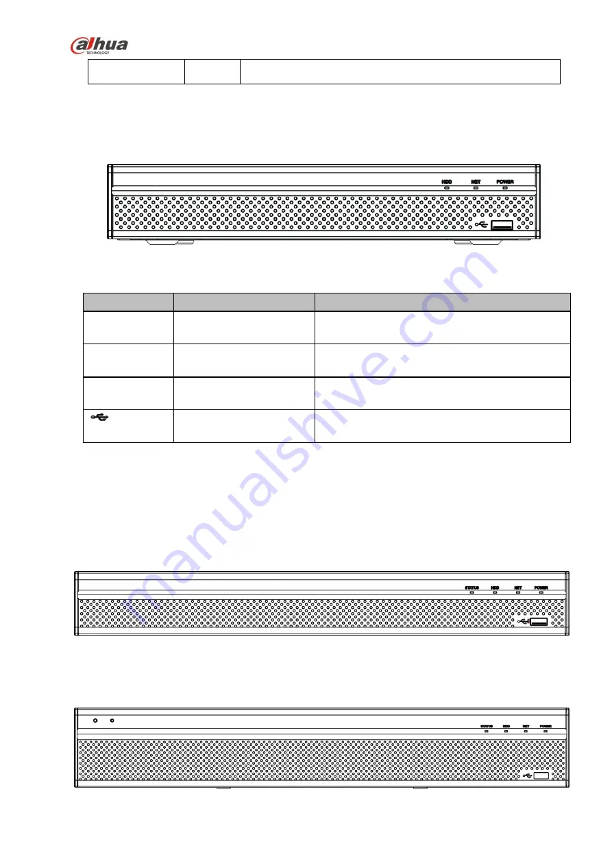 Dahua 41HS-W-S2 Series User Manual Download Page 81