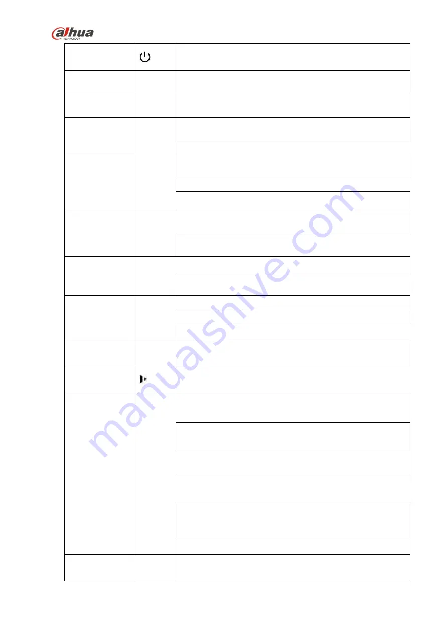 Dahua 41HS-W-S2 Series User Manual Download Page 87