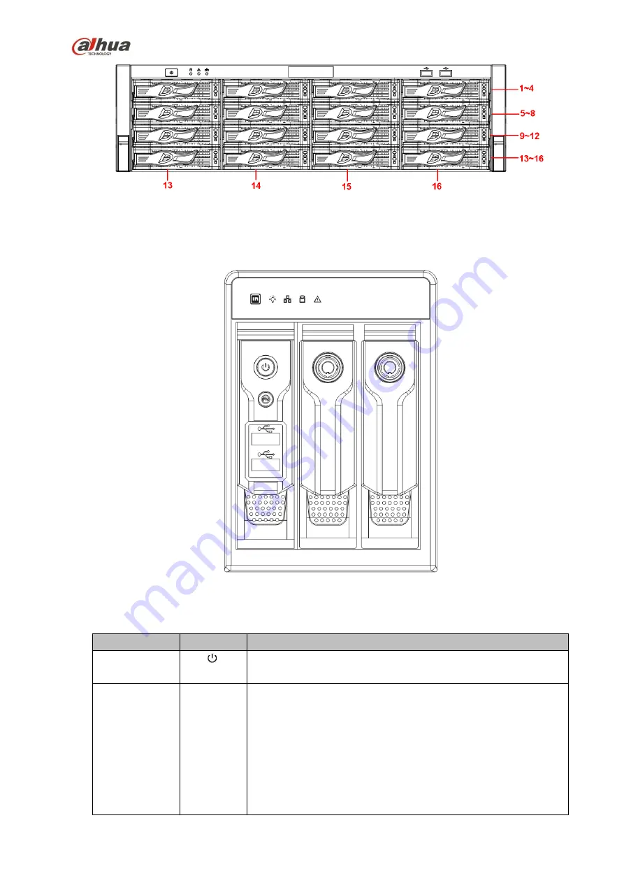 Dahua 41HS-W-S2 Series Скачать руководство пользователя страница 90