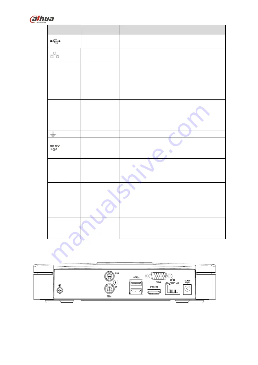 Dahua 41HS-W-S2 Series User Manual Download Page 93