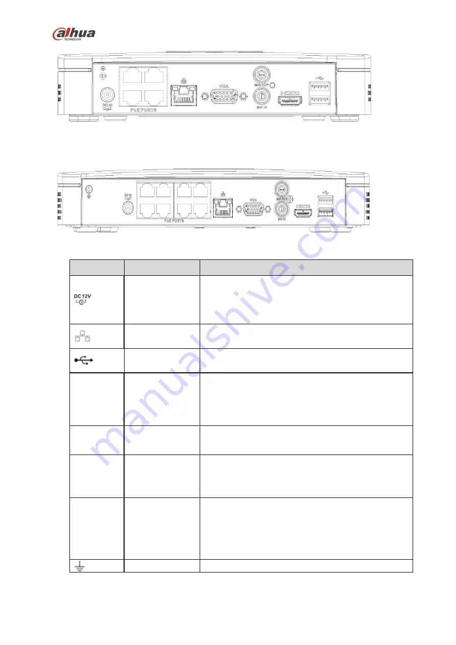 Dahua 41HS-W-S2 Series User Manual Download Page 96